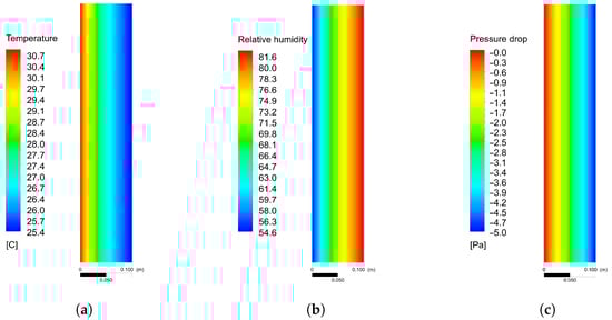 Animals 12 01776 g0a1 550