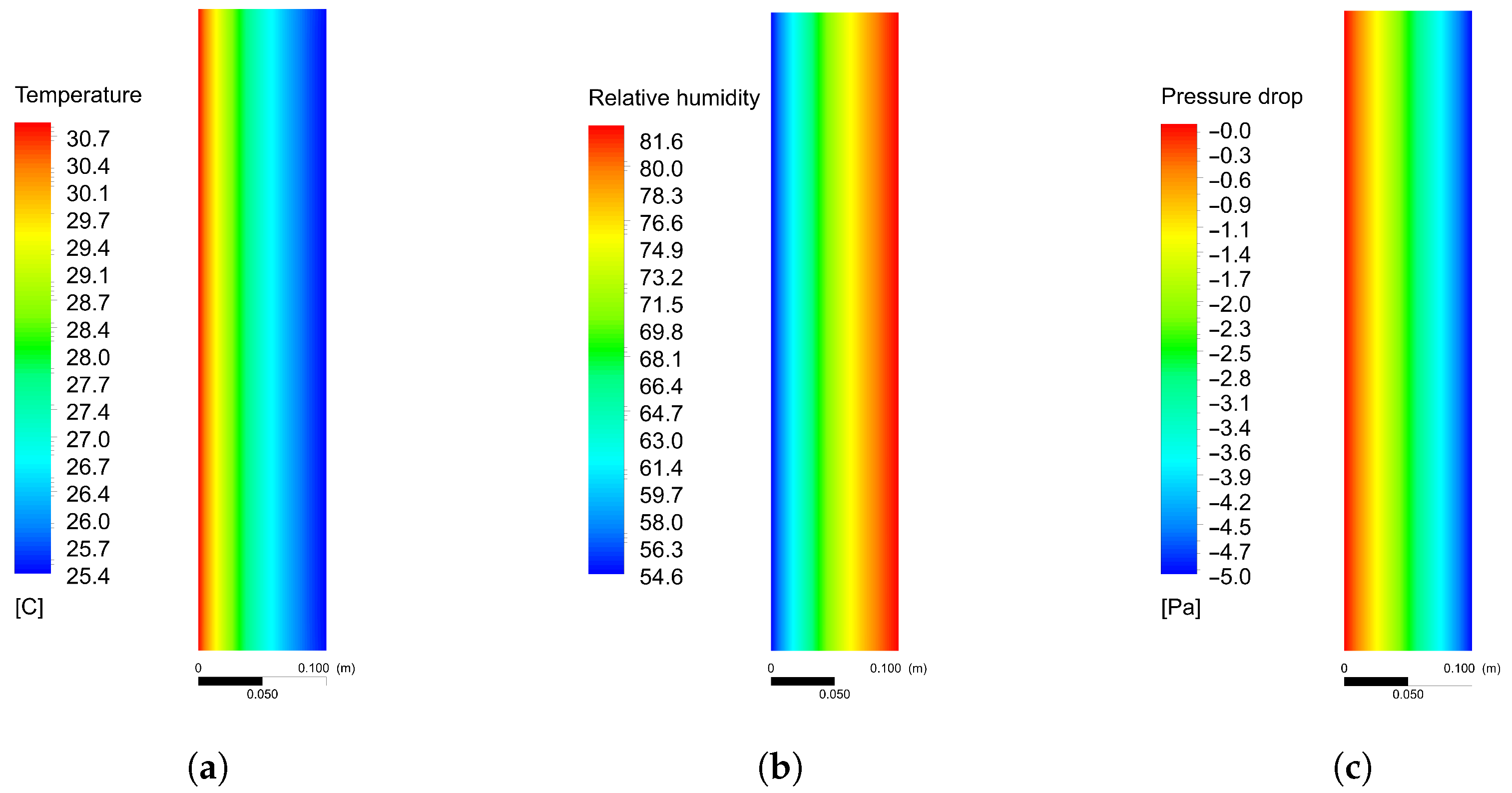 Animals 12 01776 g0a1