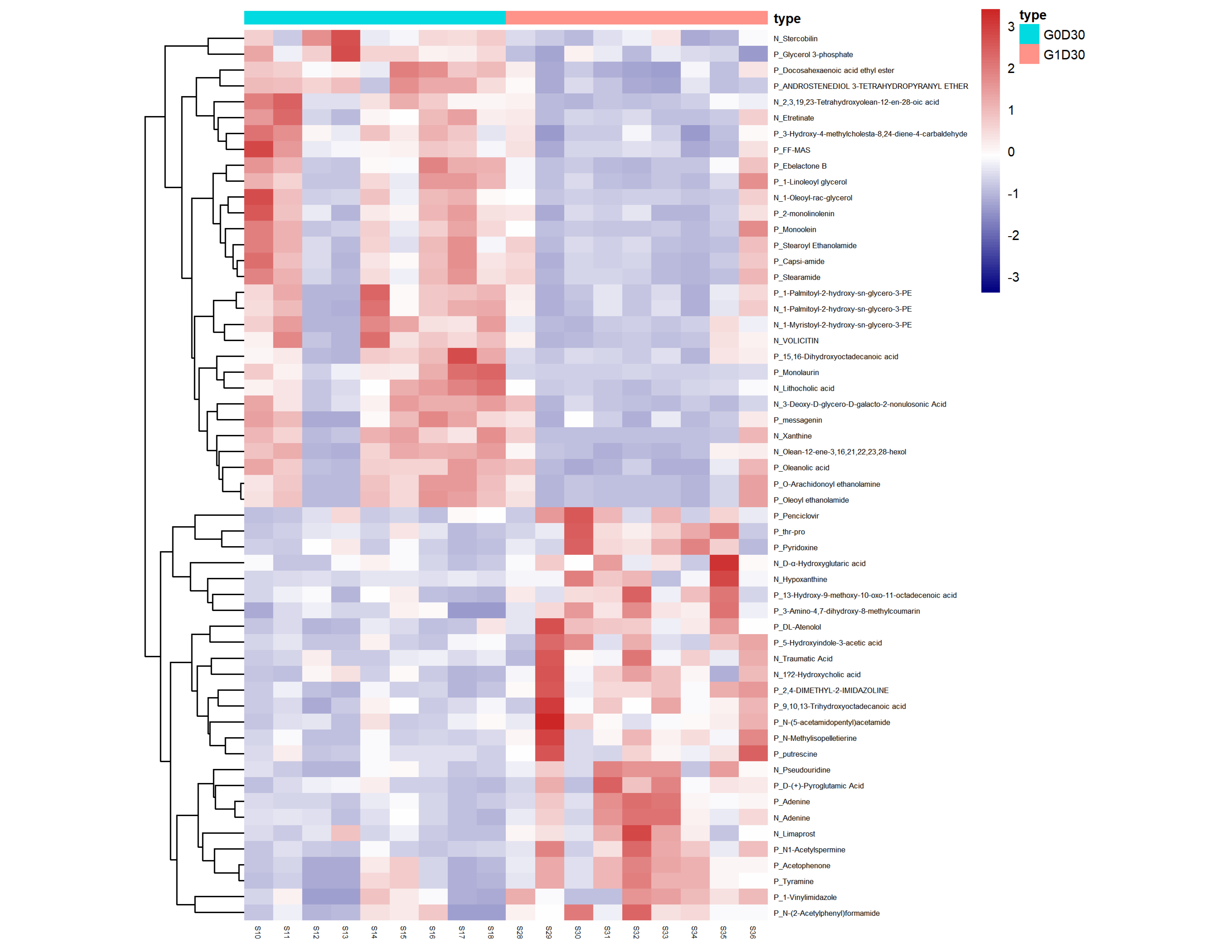 Animals 12 01778 g008