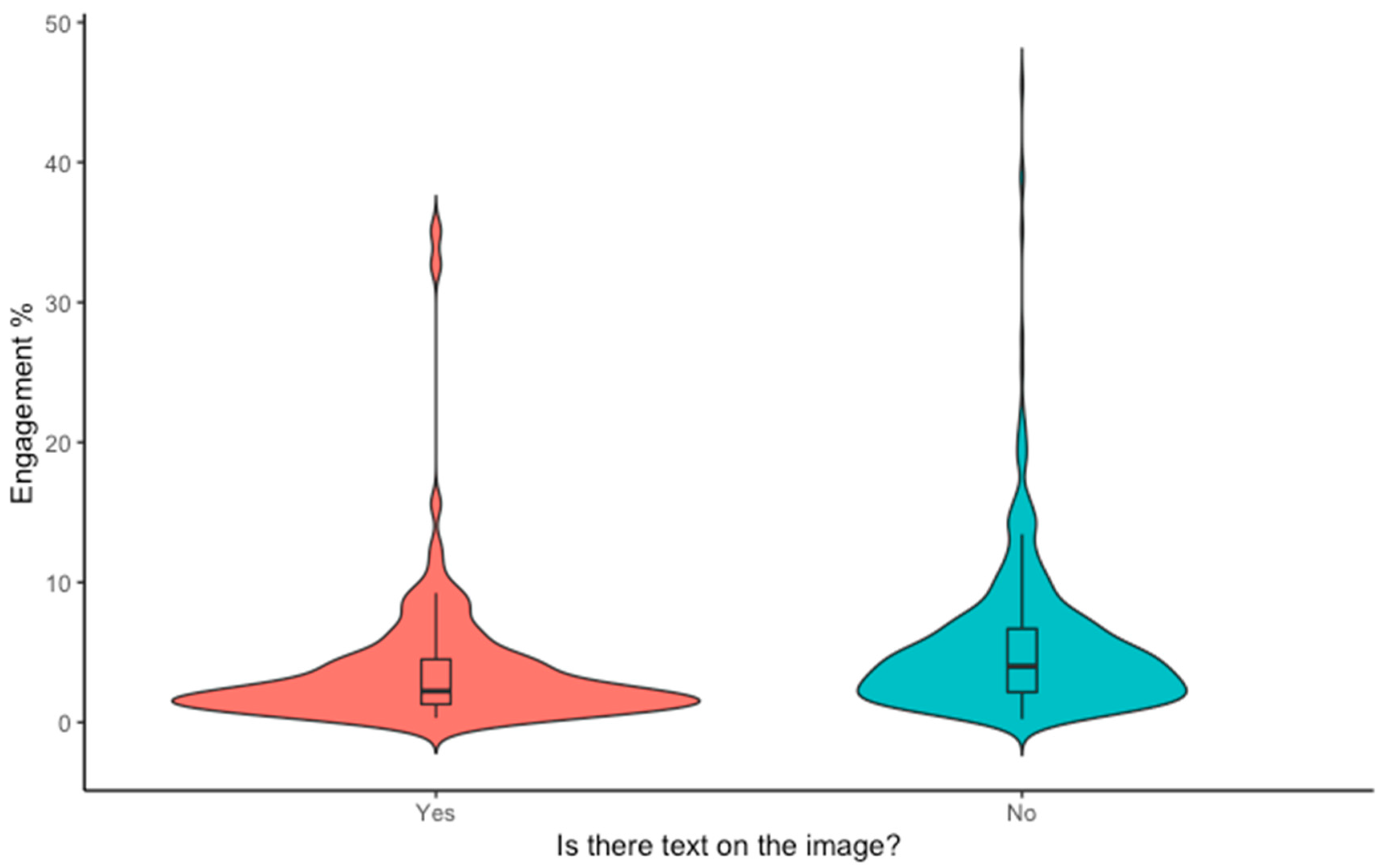 Animals 12 01787 g002