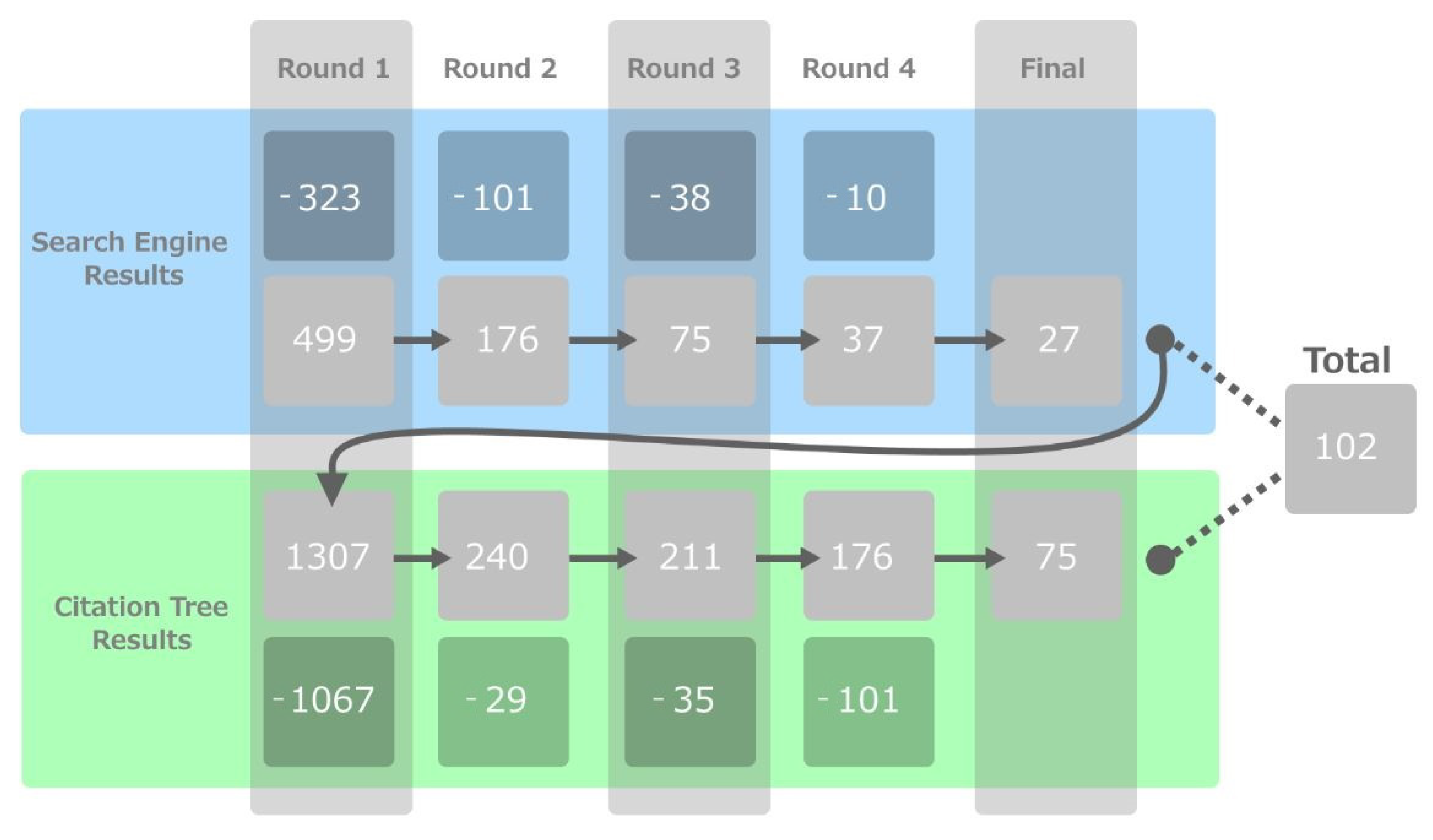 Animals 12 01792 g001