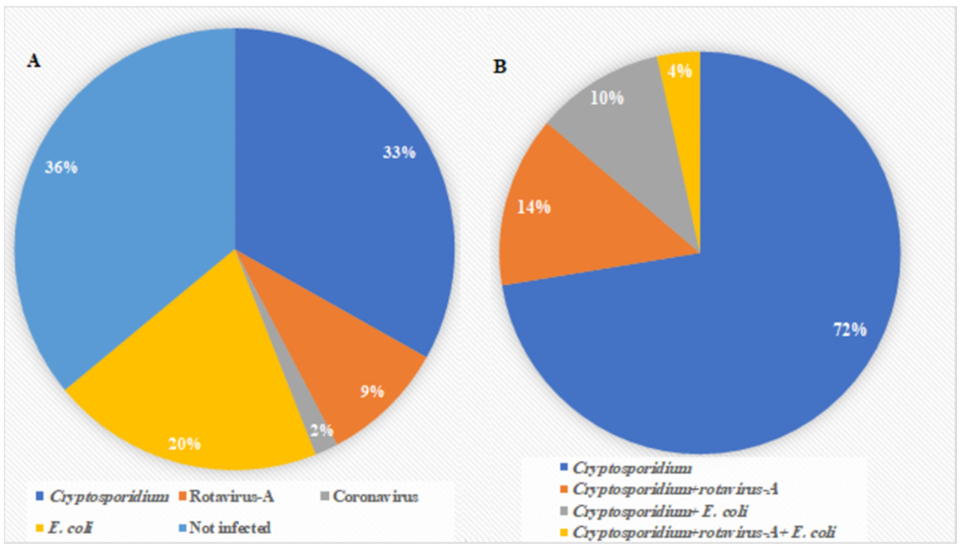 Animals 12 01805 g001