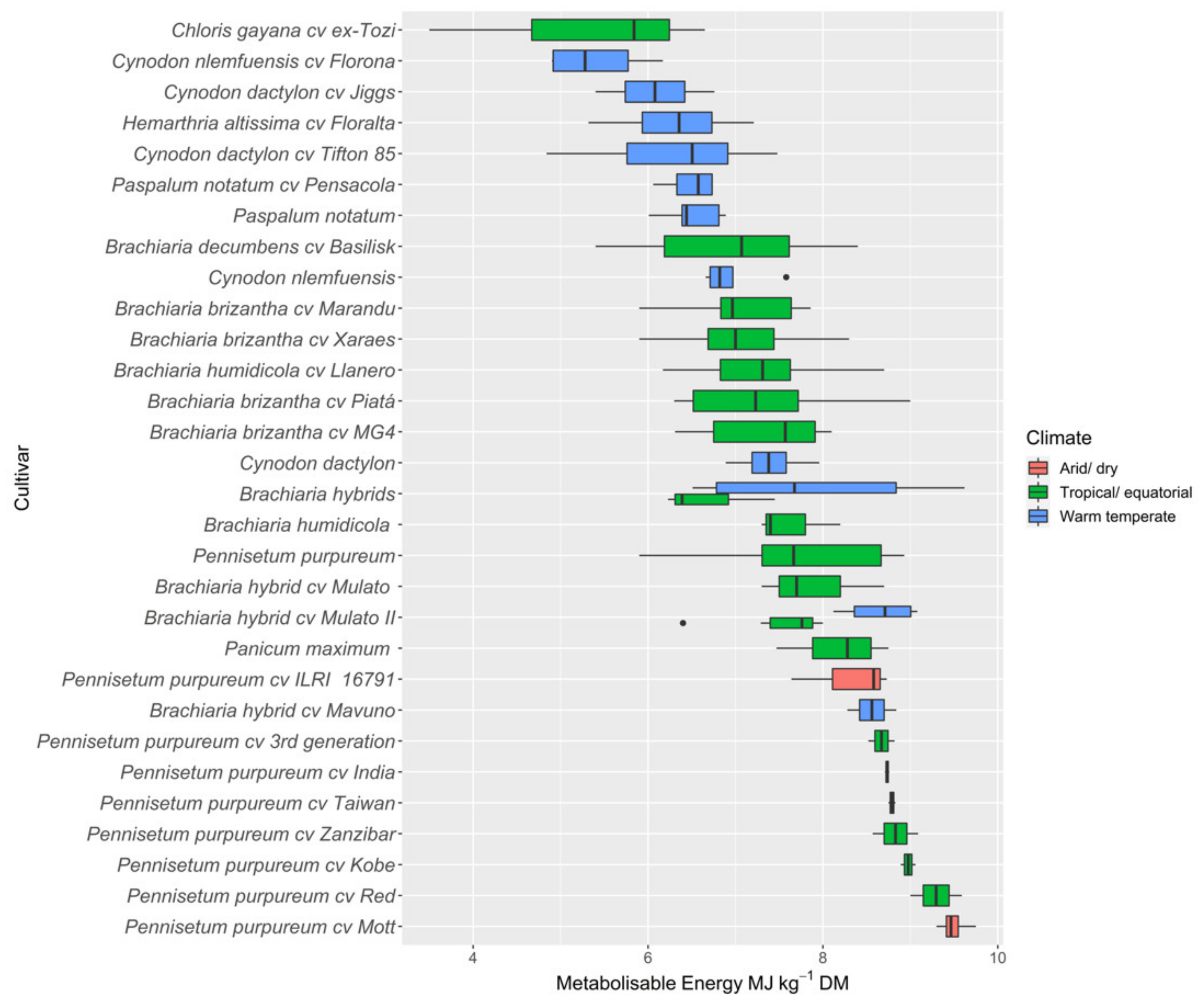 Animals 12 01806 g003