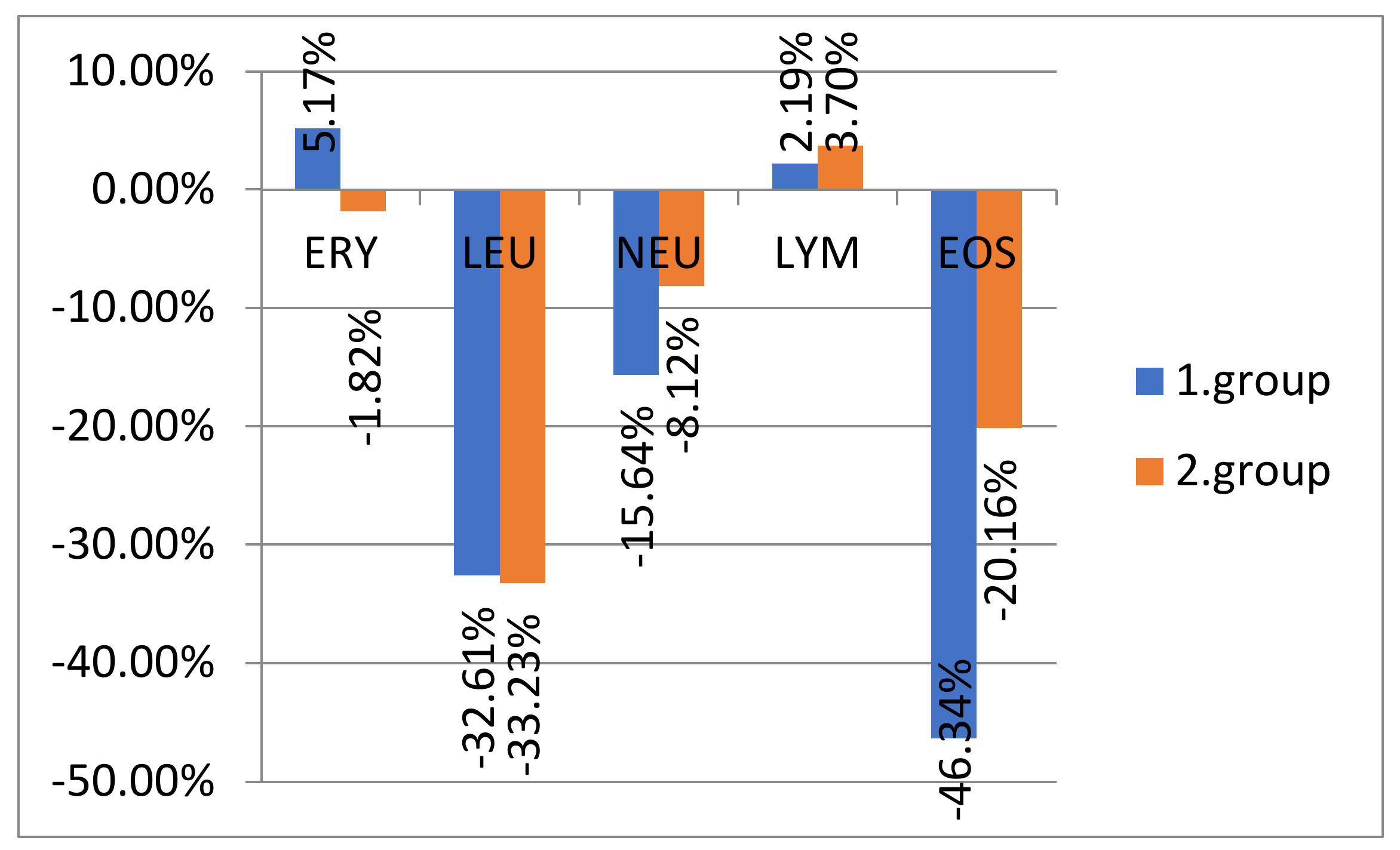 Animals 12 01832 g001