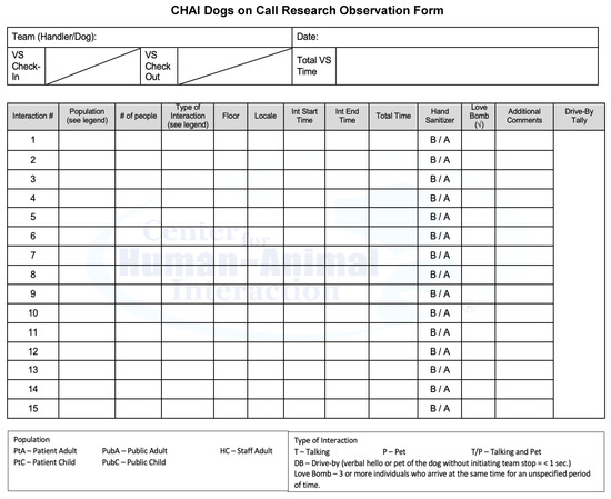 Animals 12 01842 g0a1 550