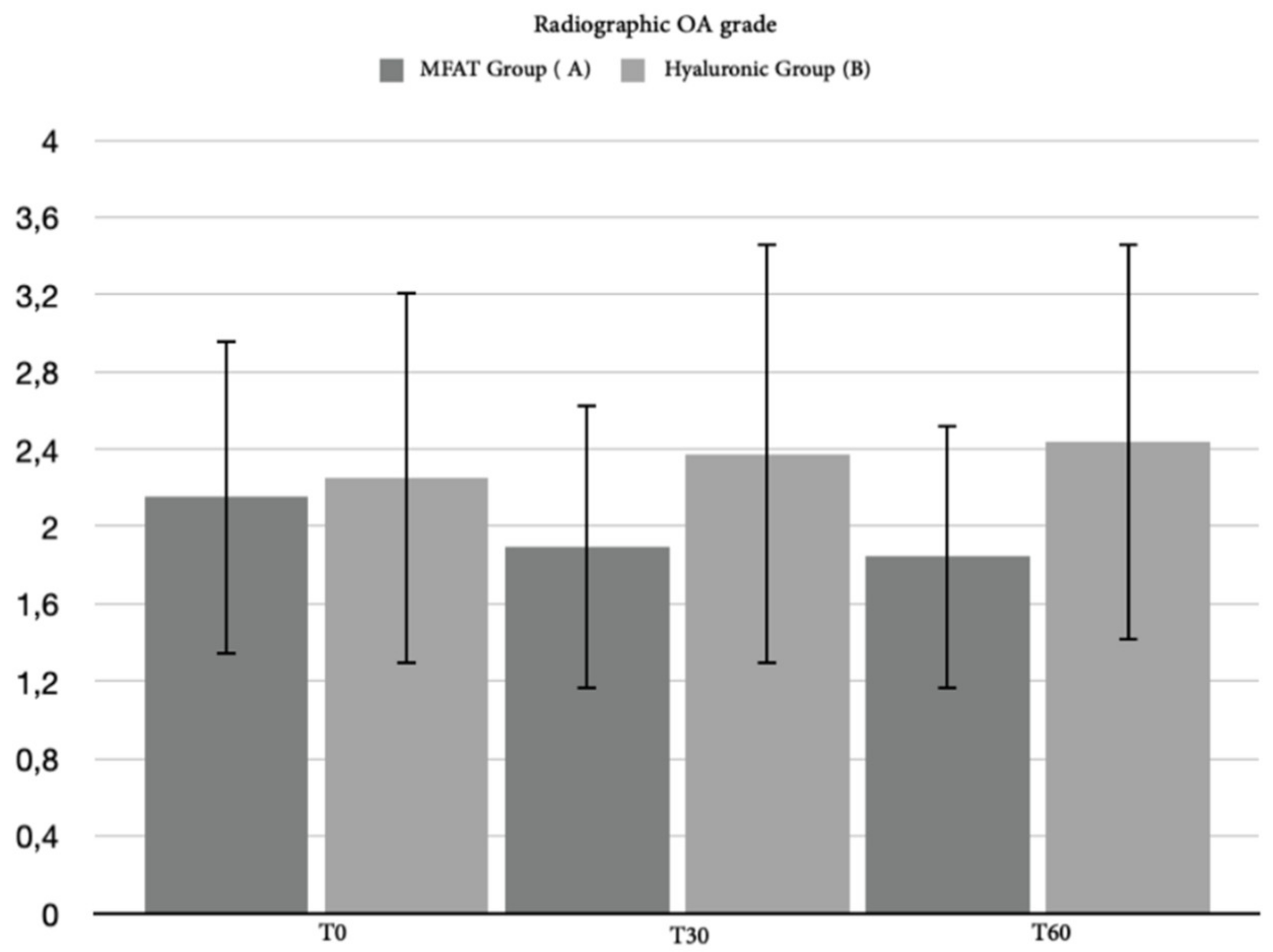 Animals 12 01844 g008