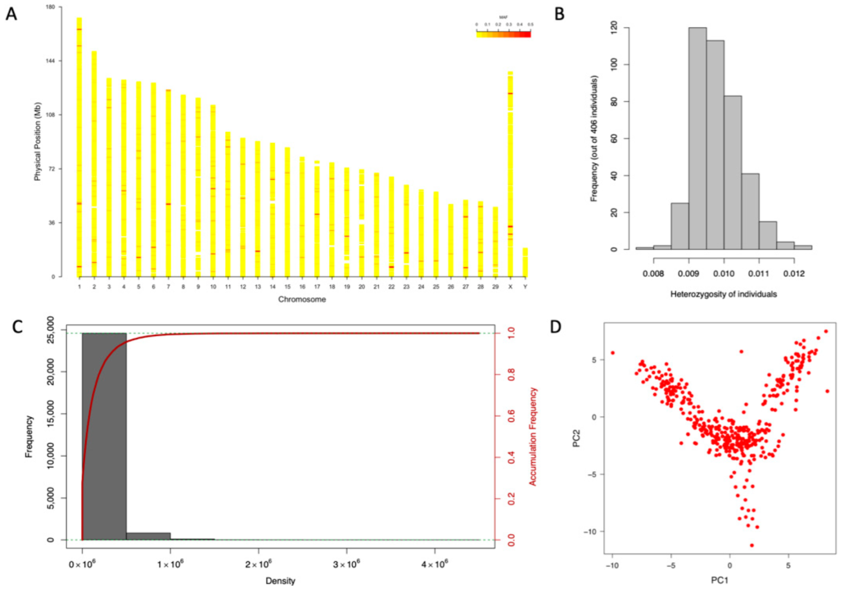 Animals 12 01855 g002