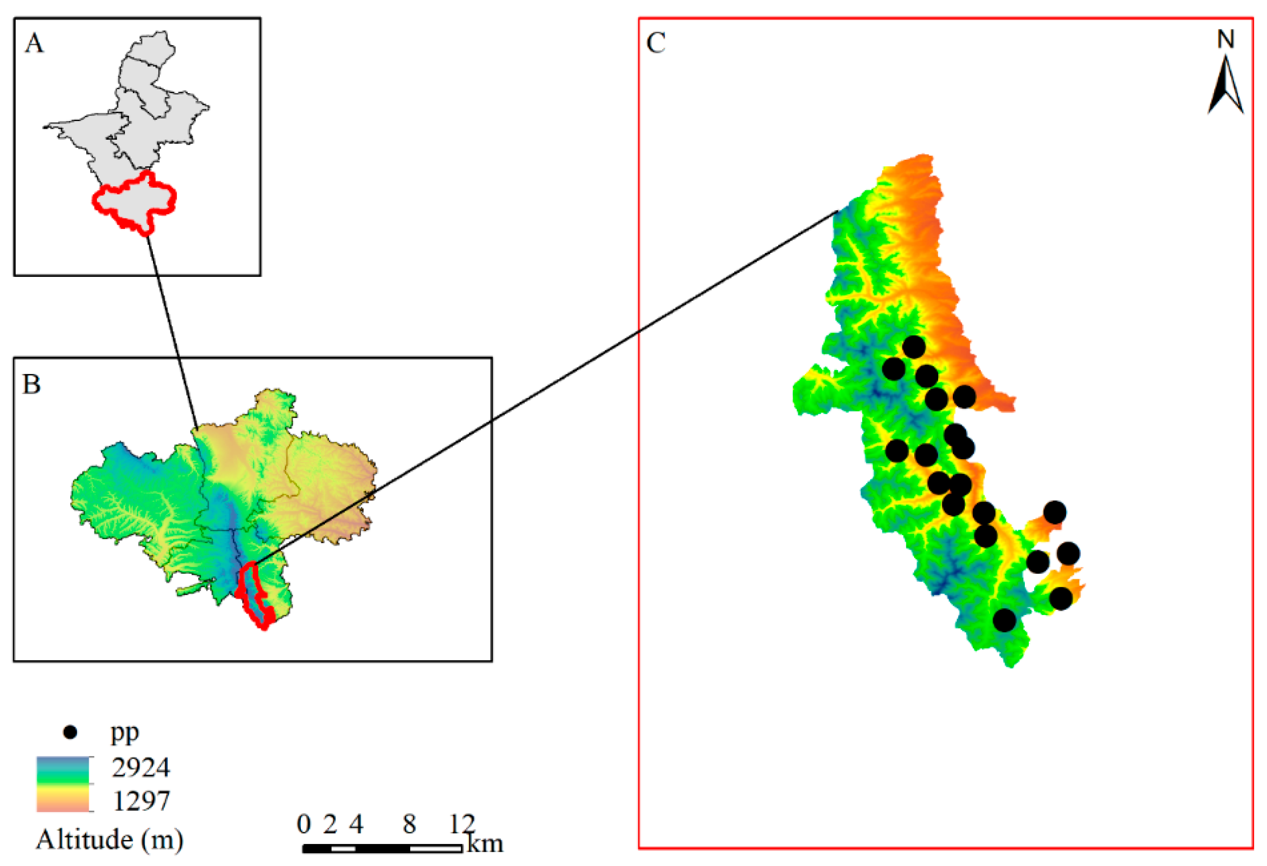 Animals 12 01866 g001