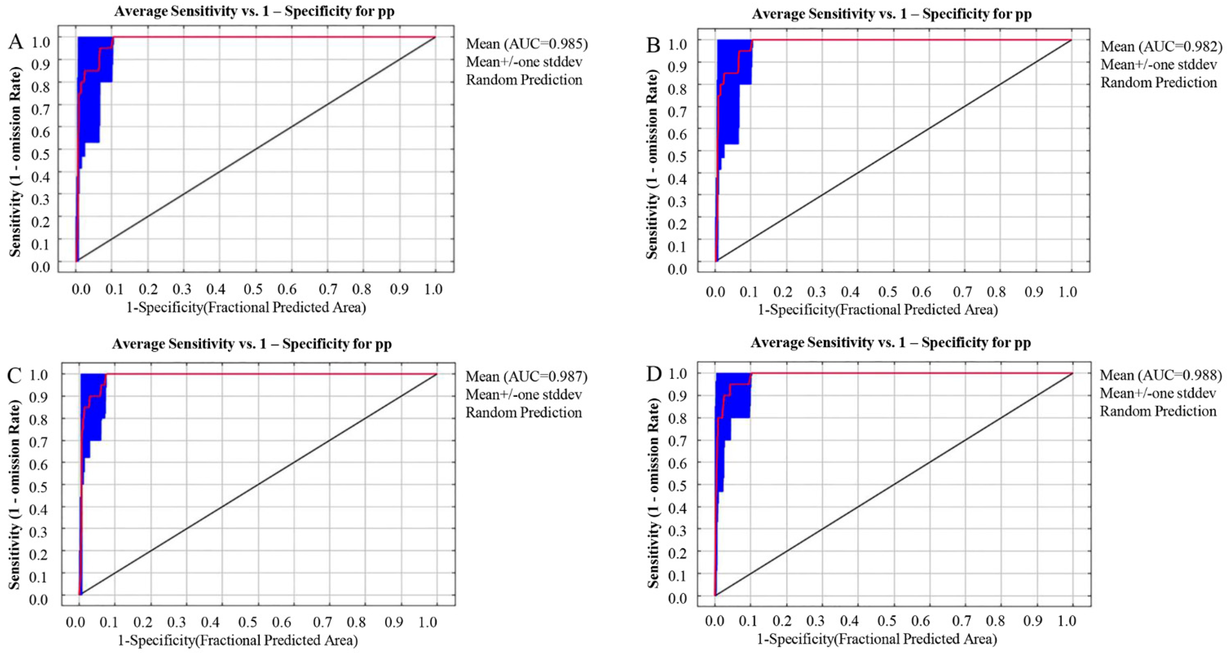 Animals 12 01866 g003