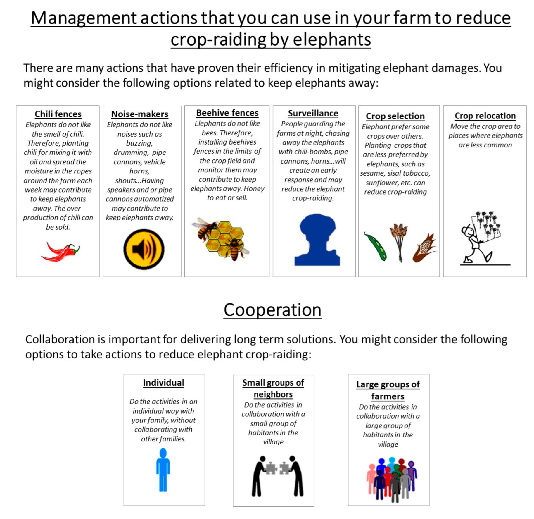 Animals 12 01867 g002