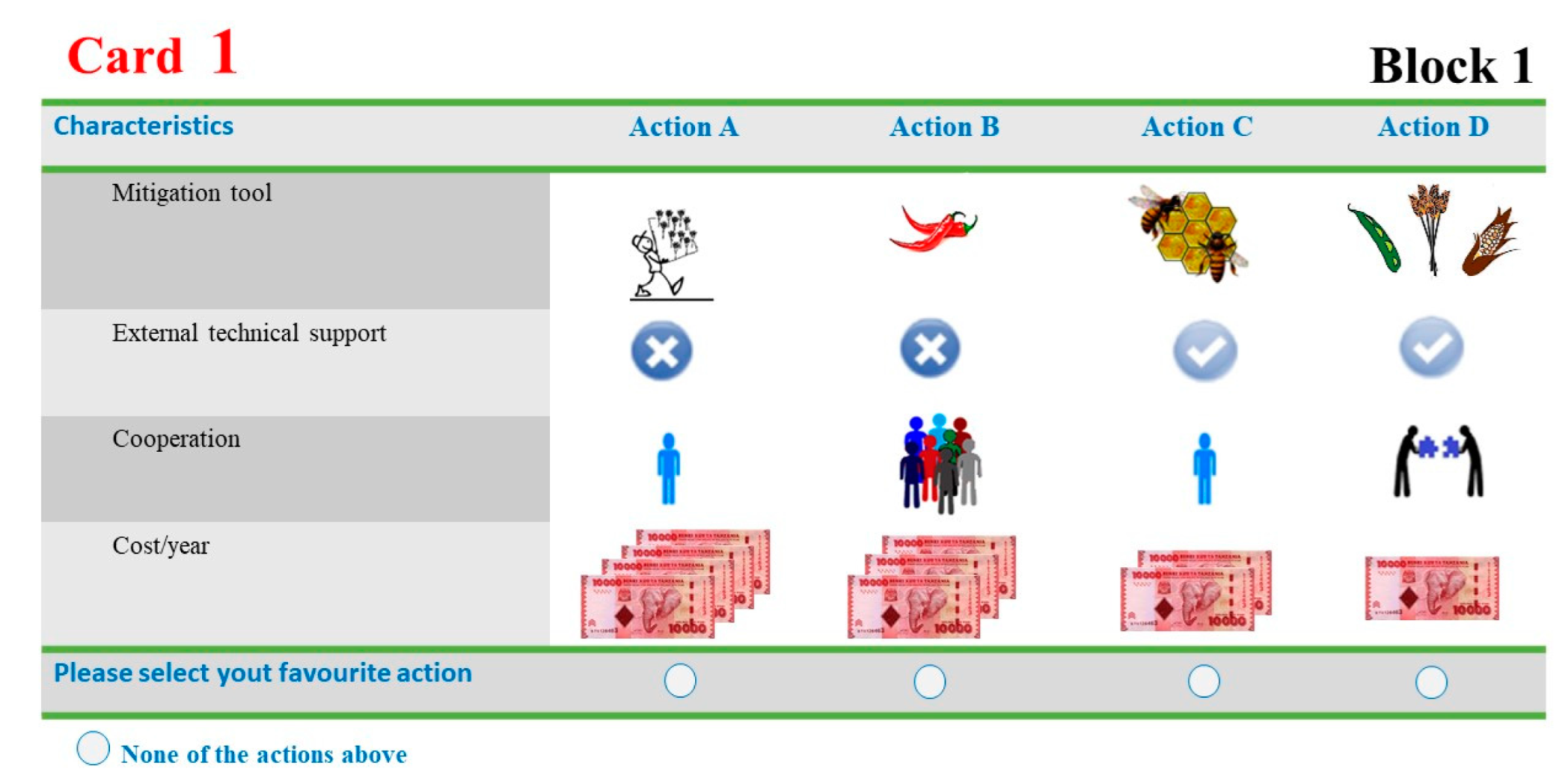 Animals 12 01867 g003