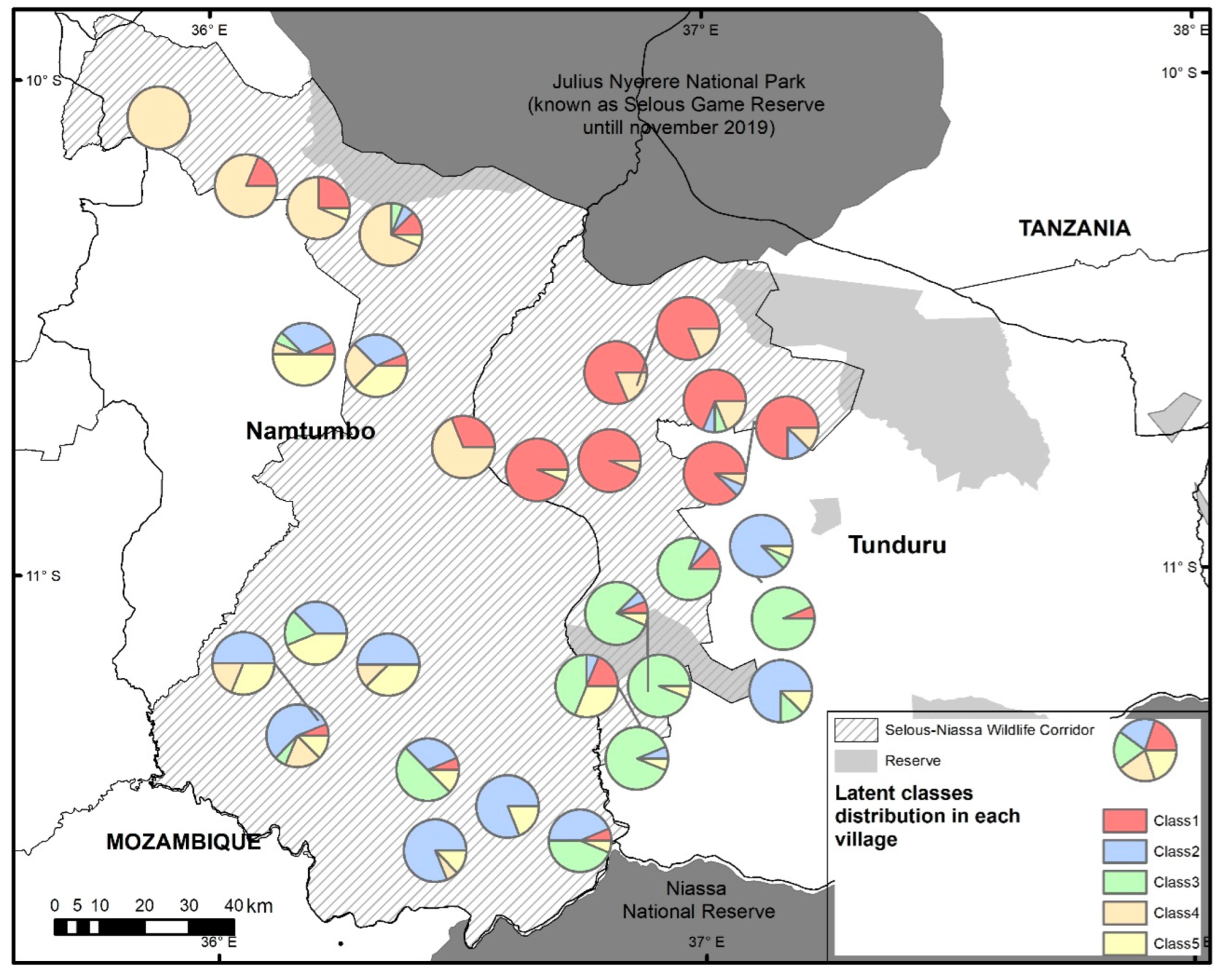 Animals 12 01867 g006