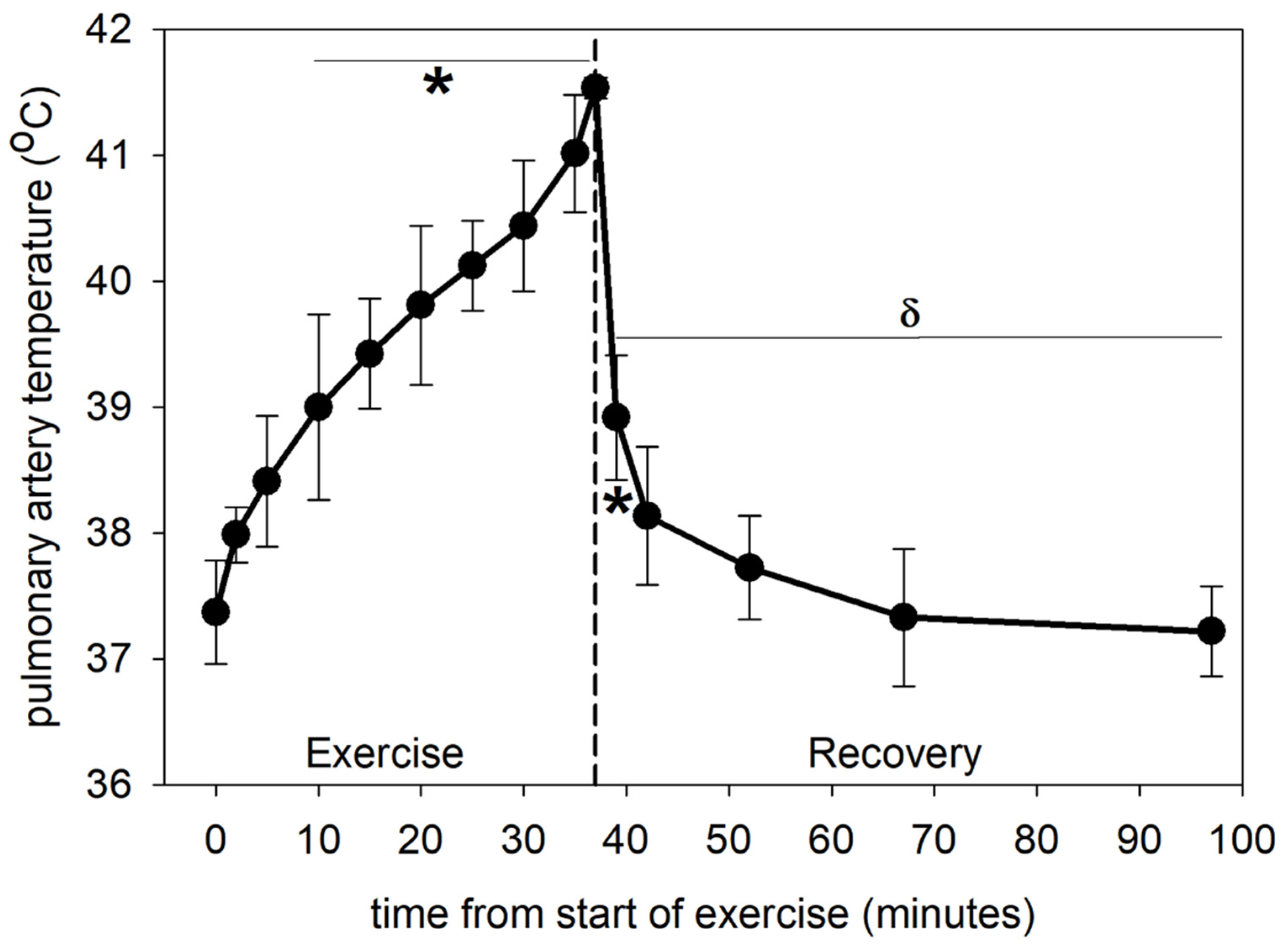 Animals 12 01875 g001 Animals 12 01875 g001
