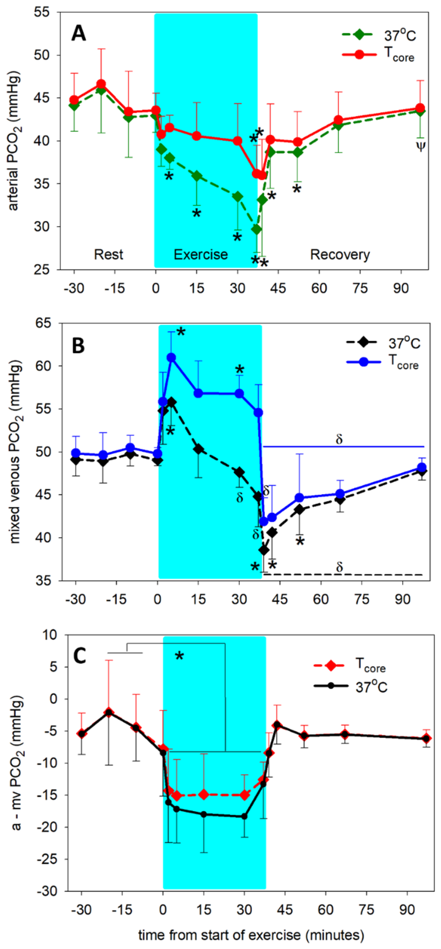 Animals 12 01875 g002 Animals 12 01875 g002
