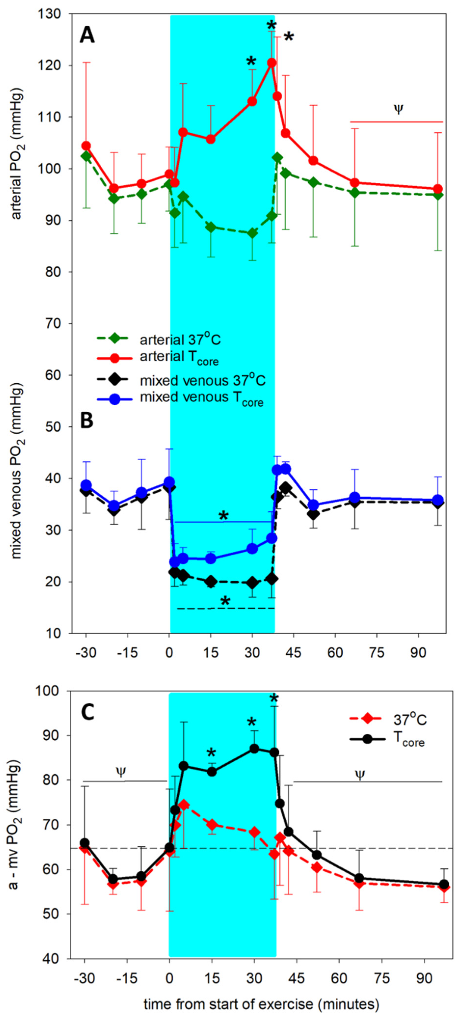 Animals 12 01875 g003 Animals 12 01875 g003