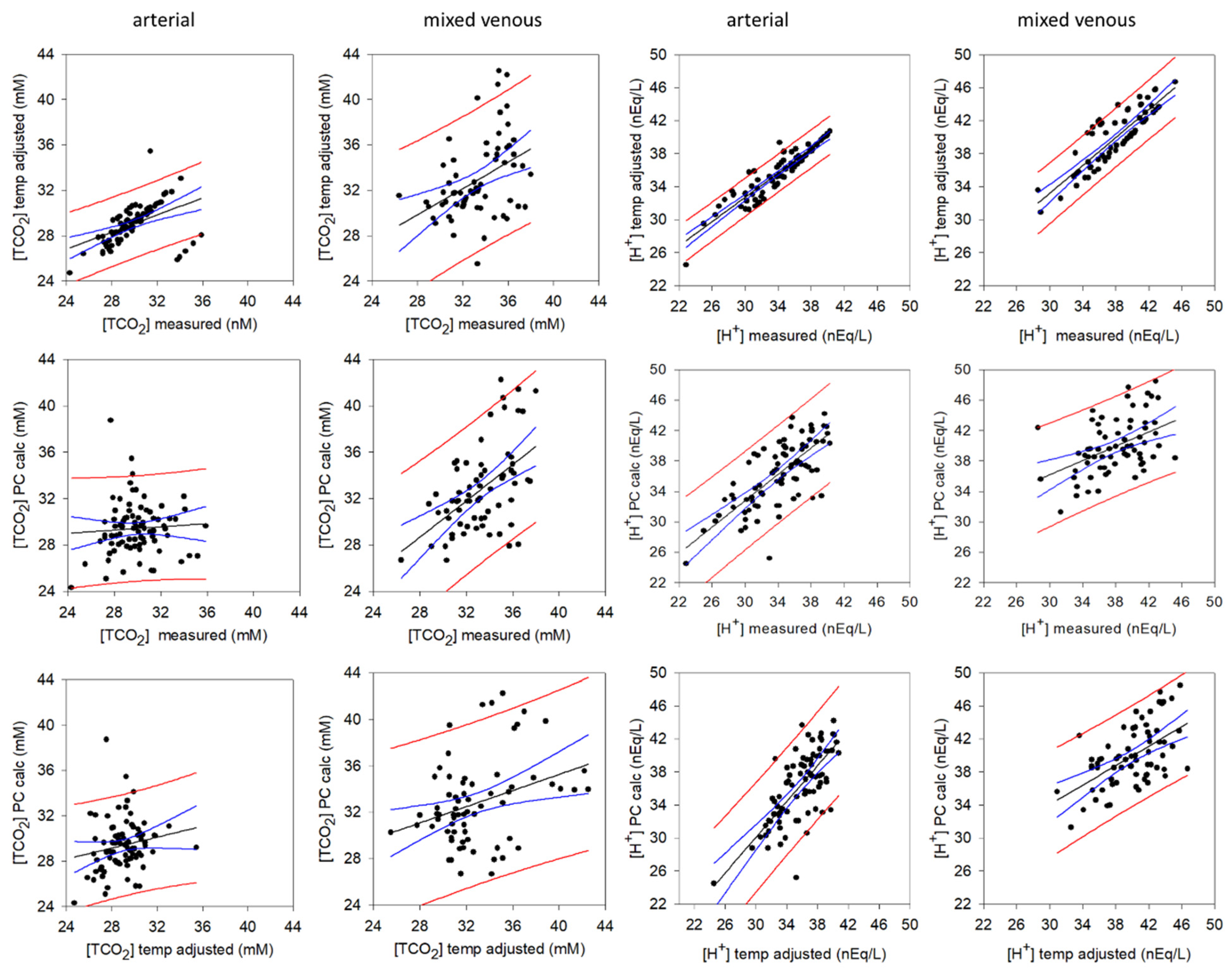 Animals 12 01875 g008 Animals 12 01875 g008