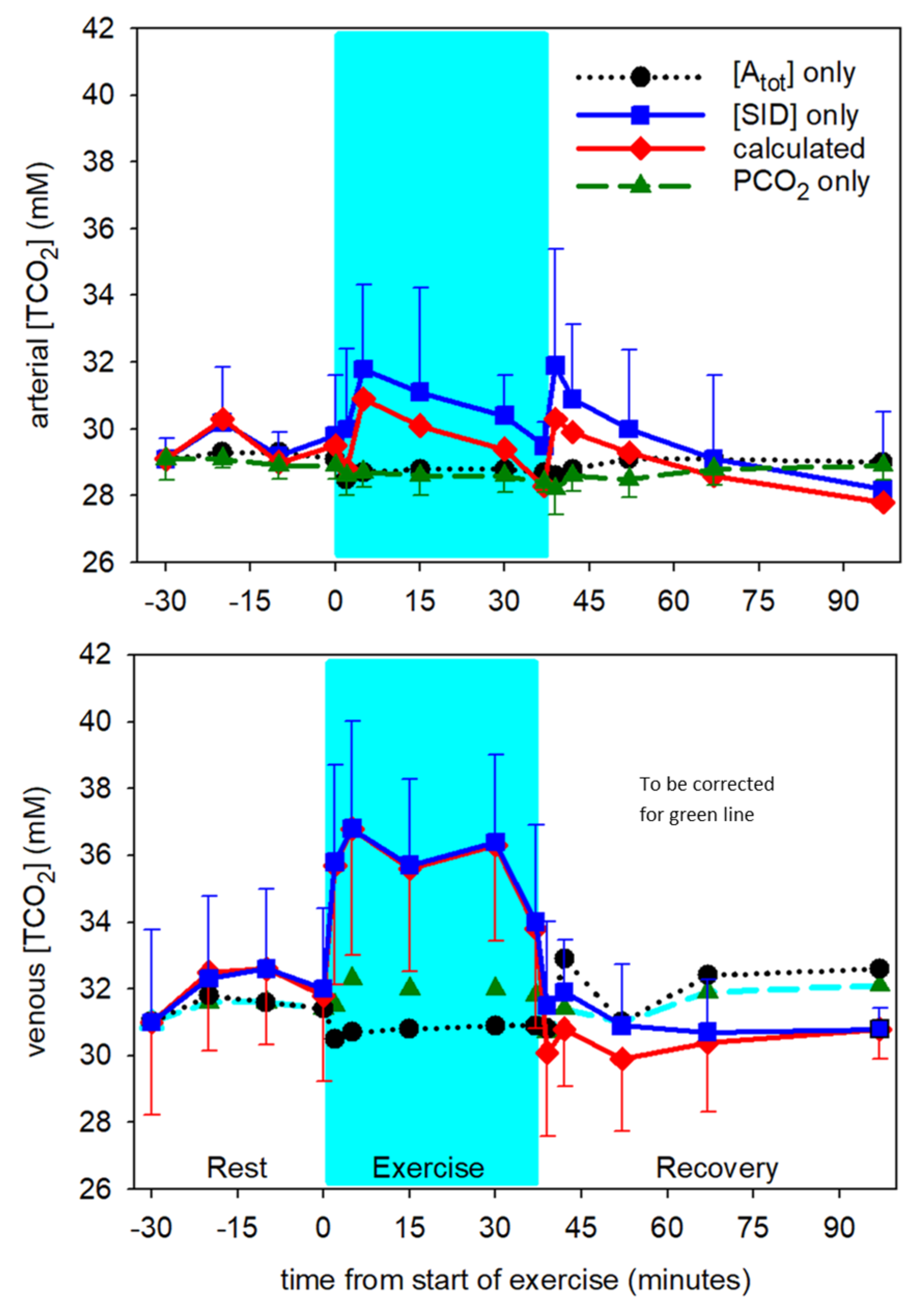 Animals 12 01875 g010 Animals 12 01875 g010