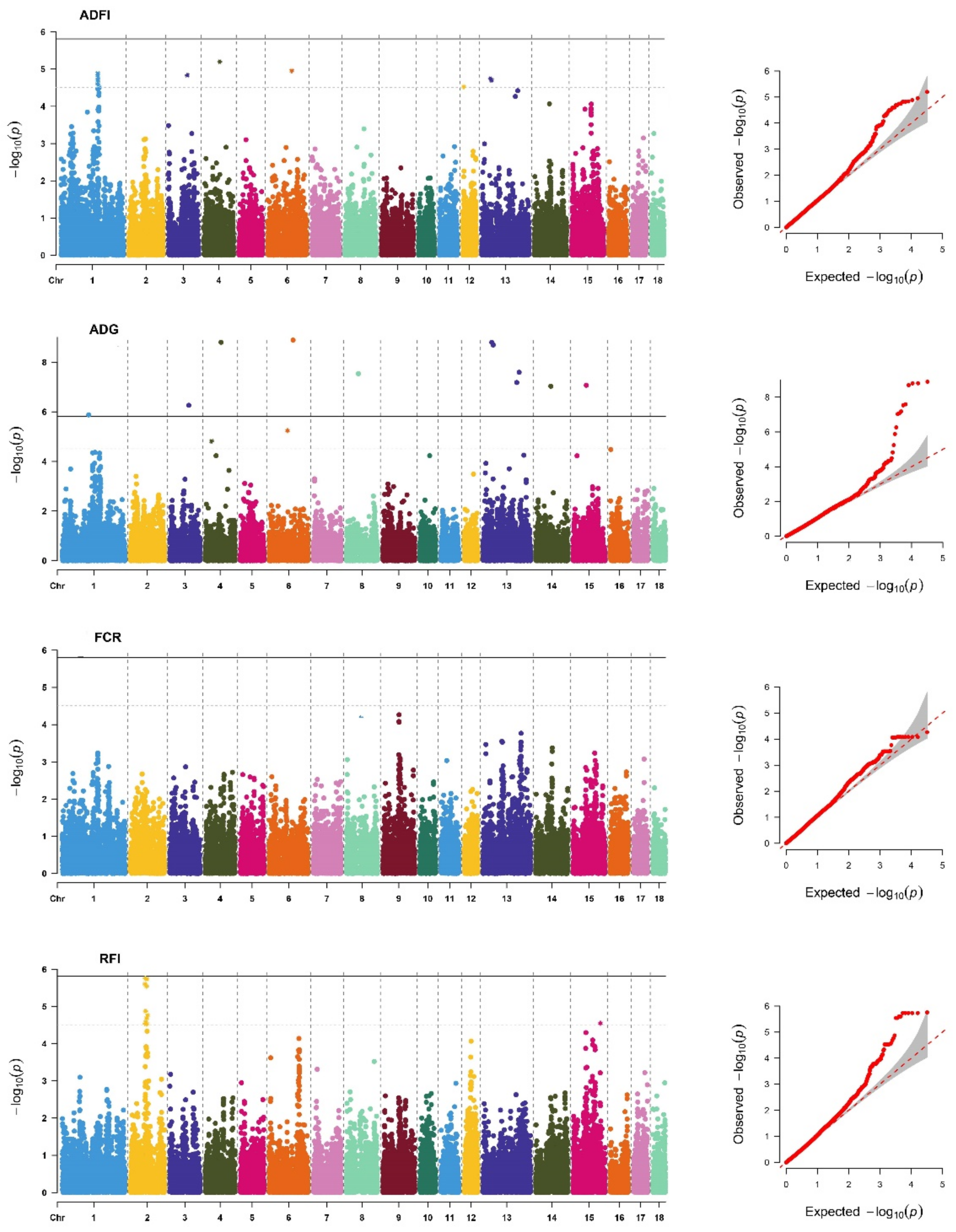 Animals 12 01902 g001