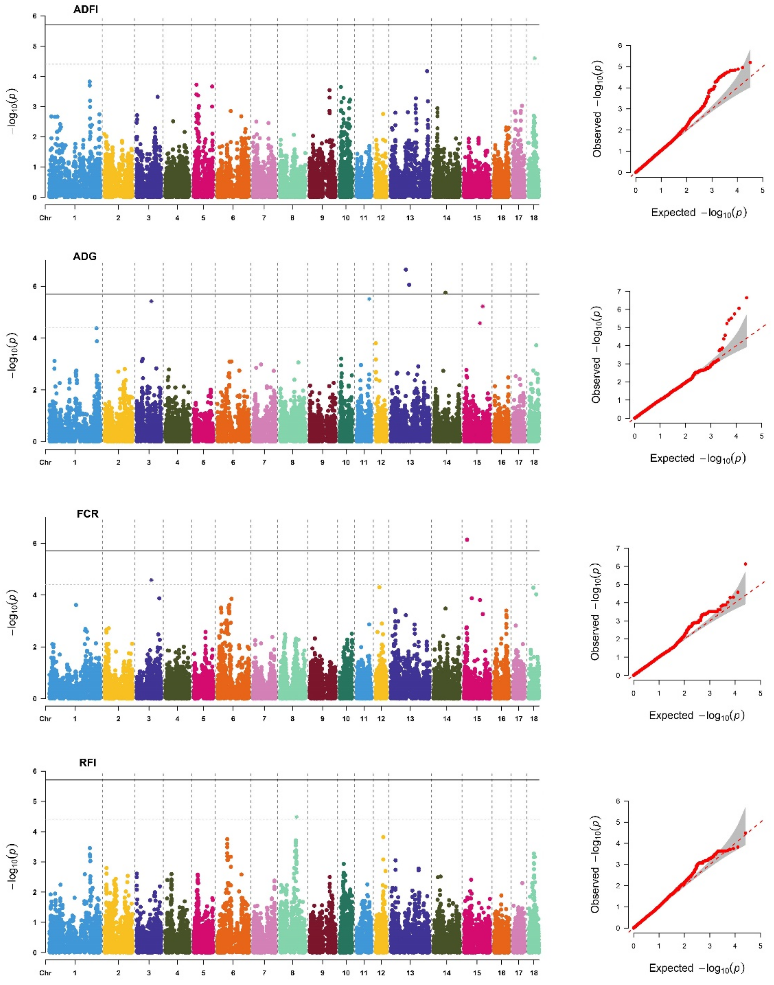 Animals 12 01902 g002