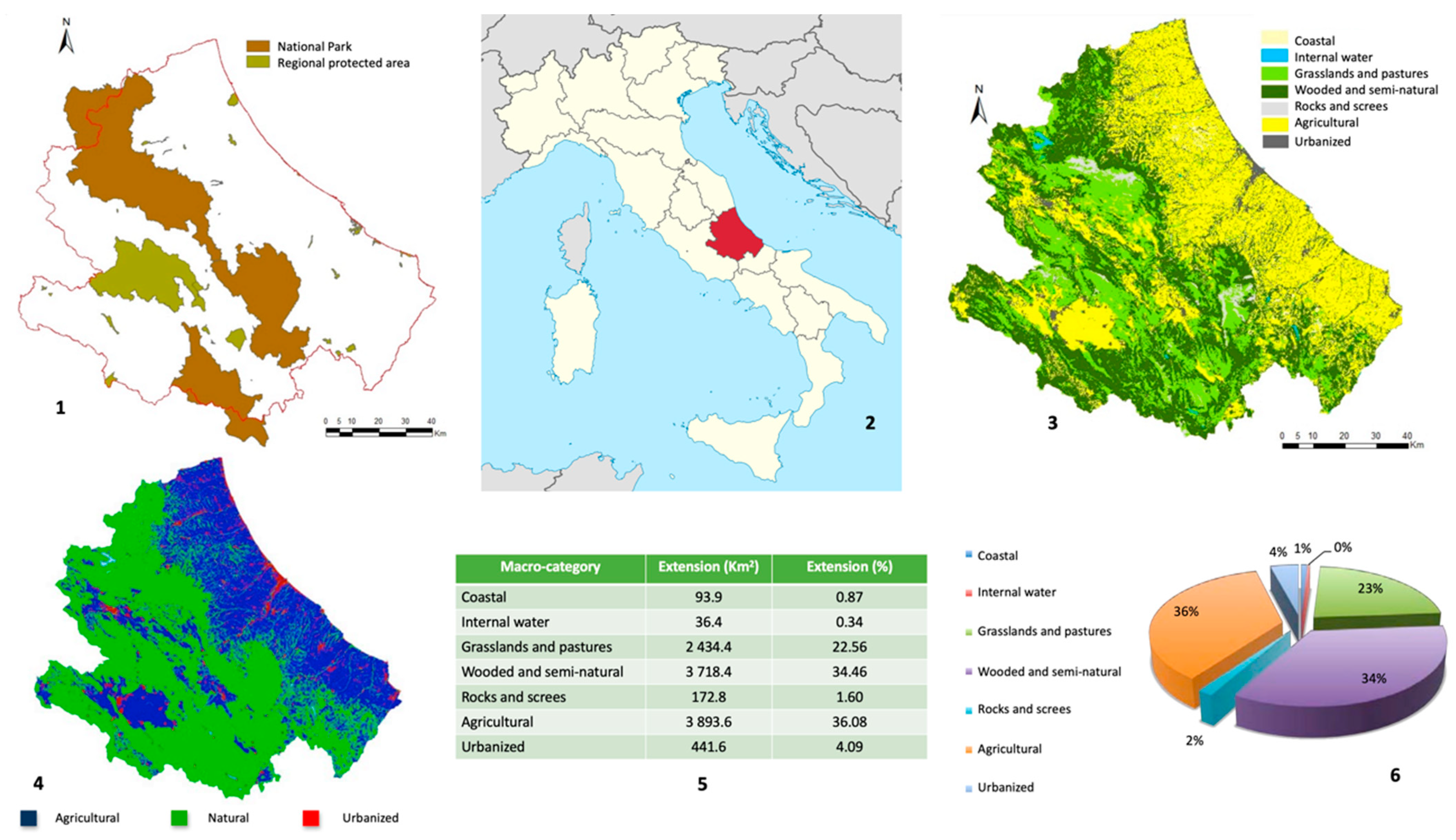 Animals 12 01916 g001