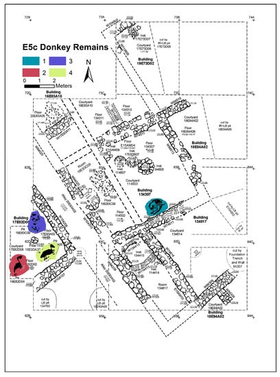 Animals 12 01931 g007 550