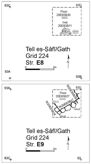 Animals 12 01931 g010 550