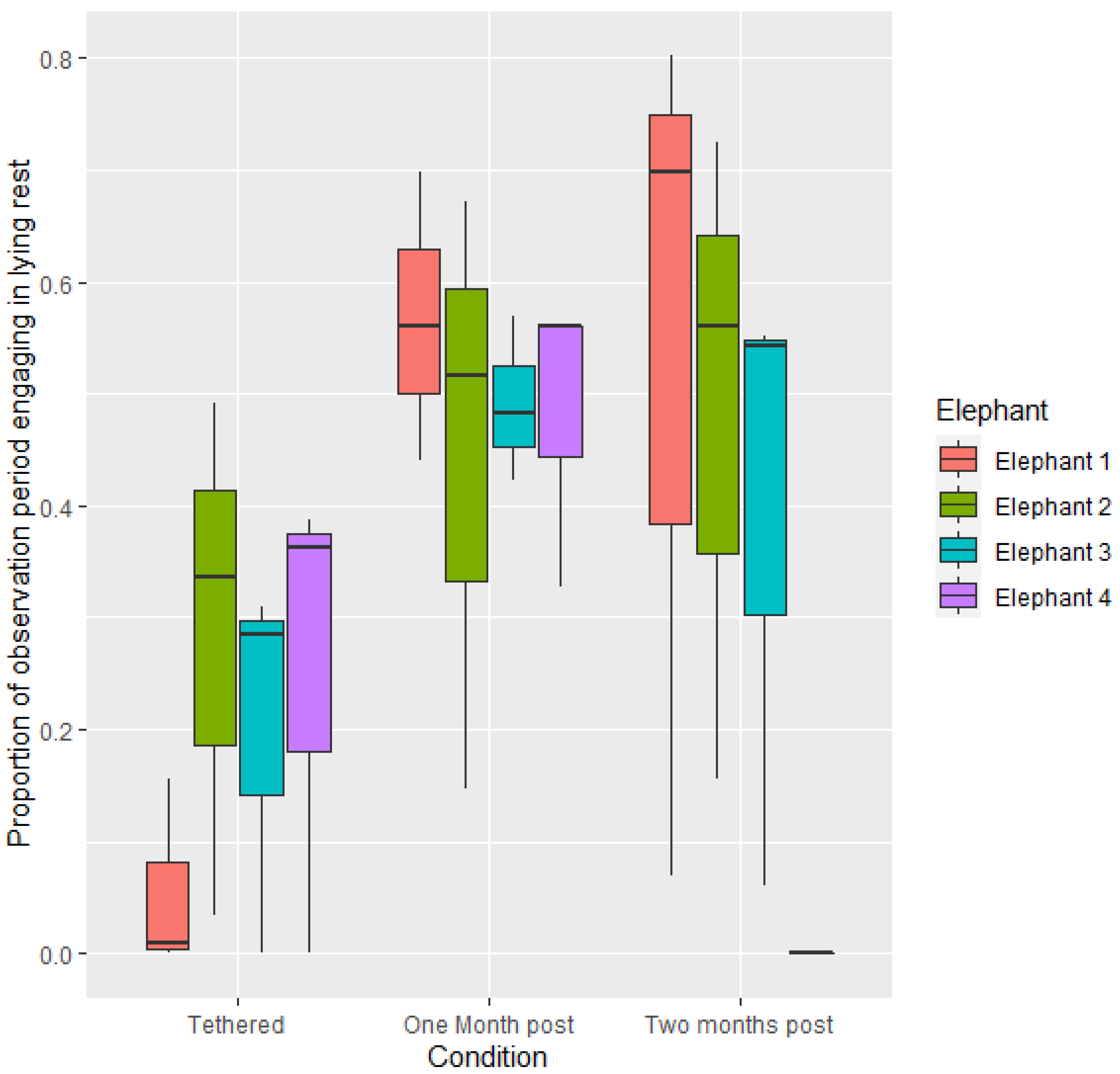 Animals 12 01933 g001