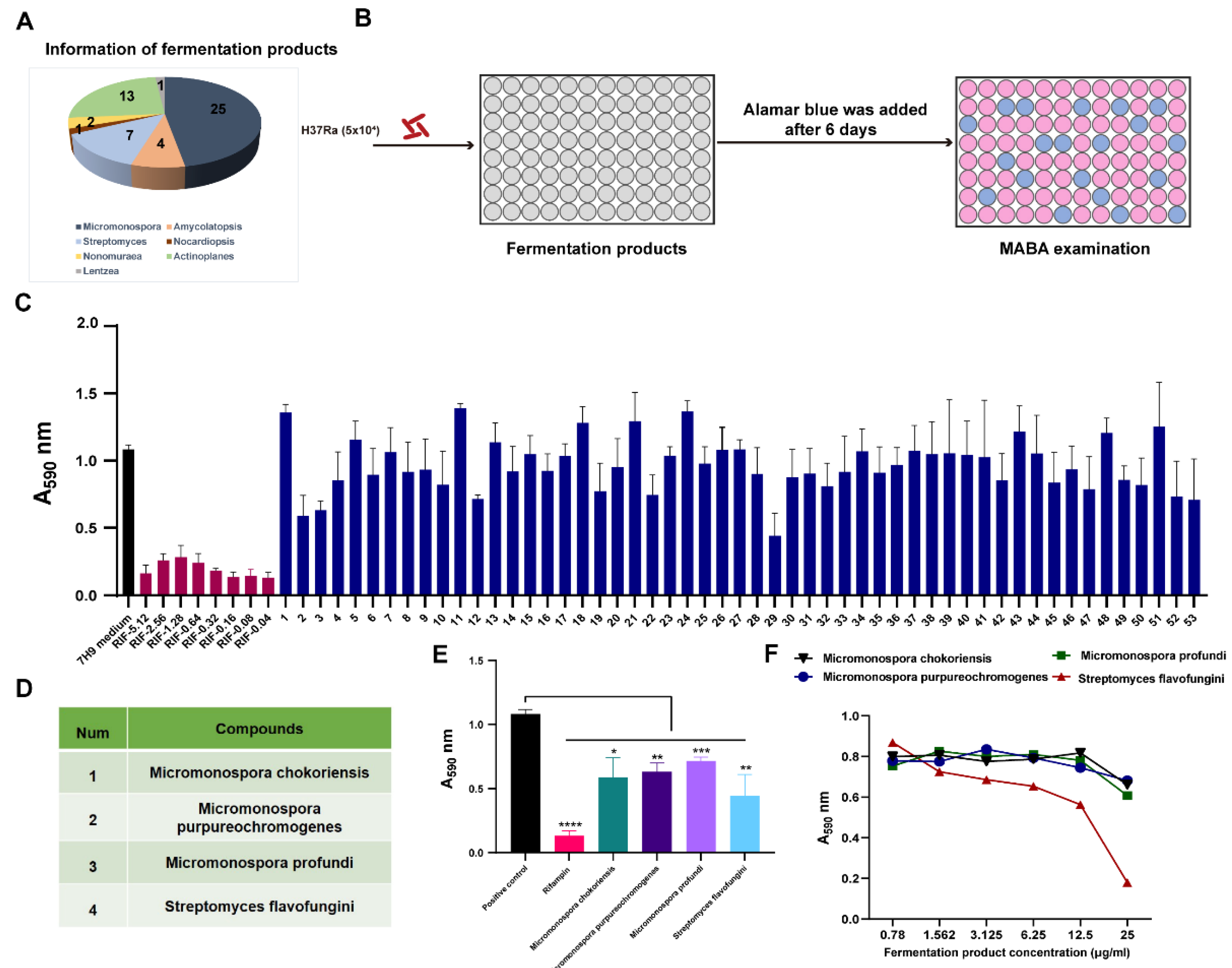 Animals 12 01947 g002