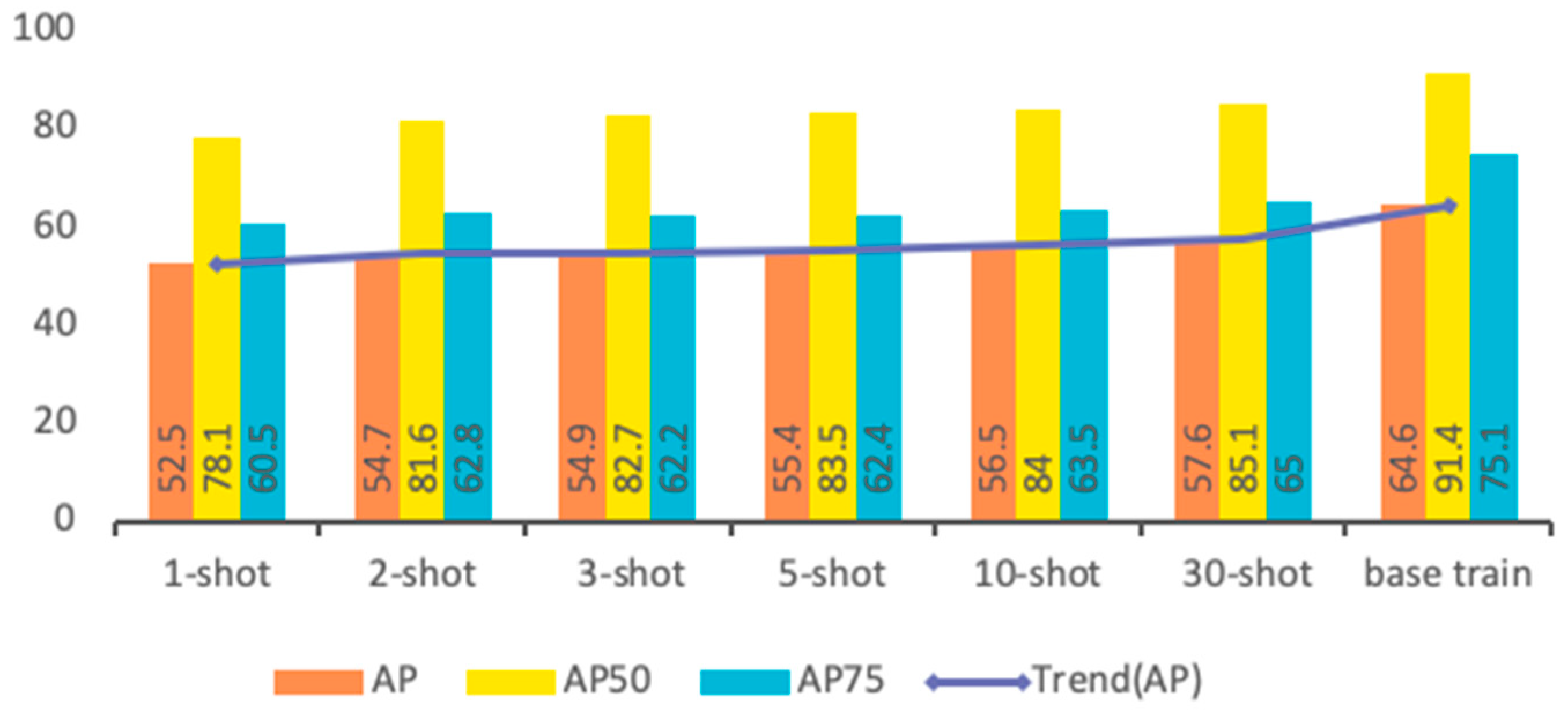 Animals 12 01980 g007