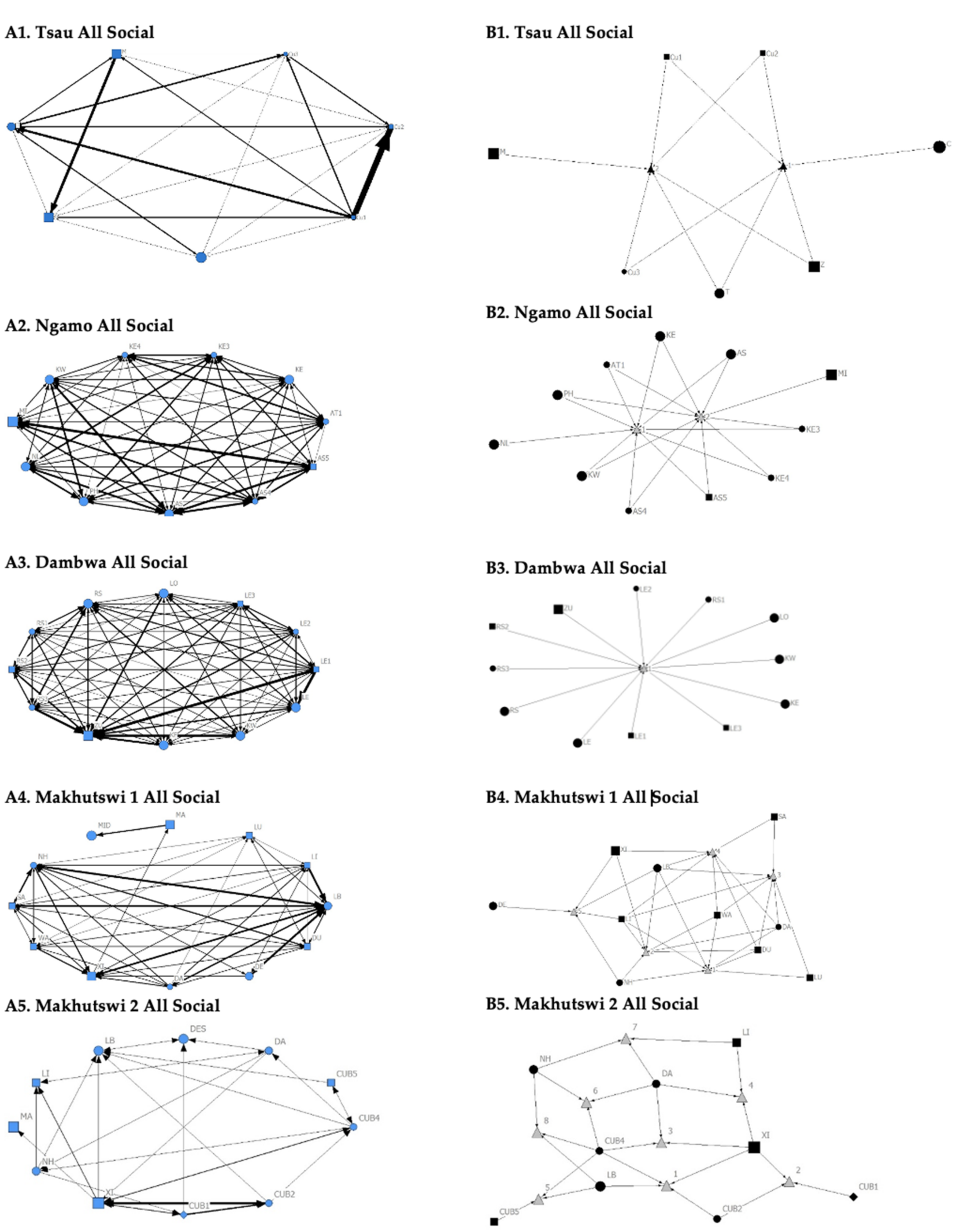 Animals 12 01985 g002 Animals 12 01985 g002