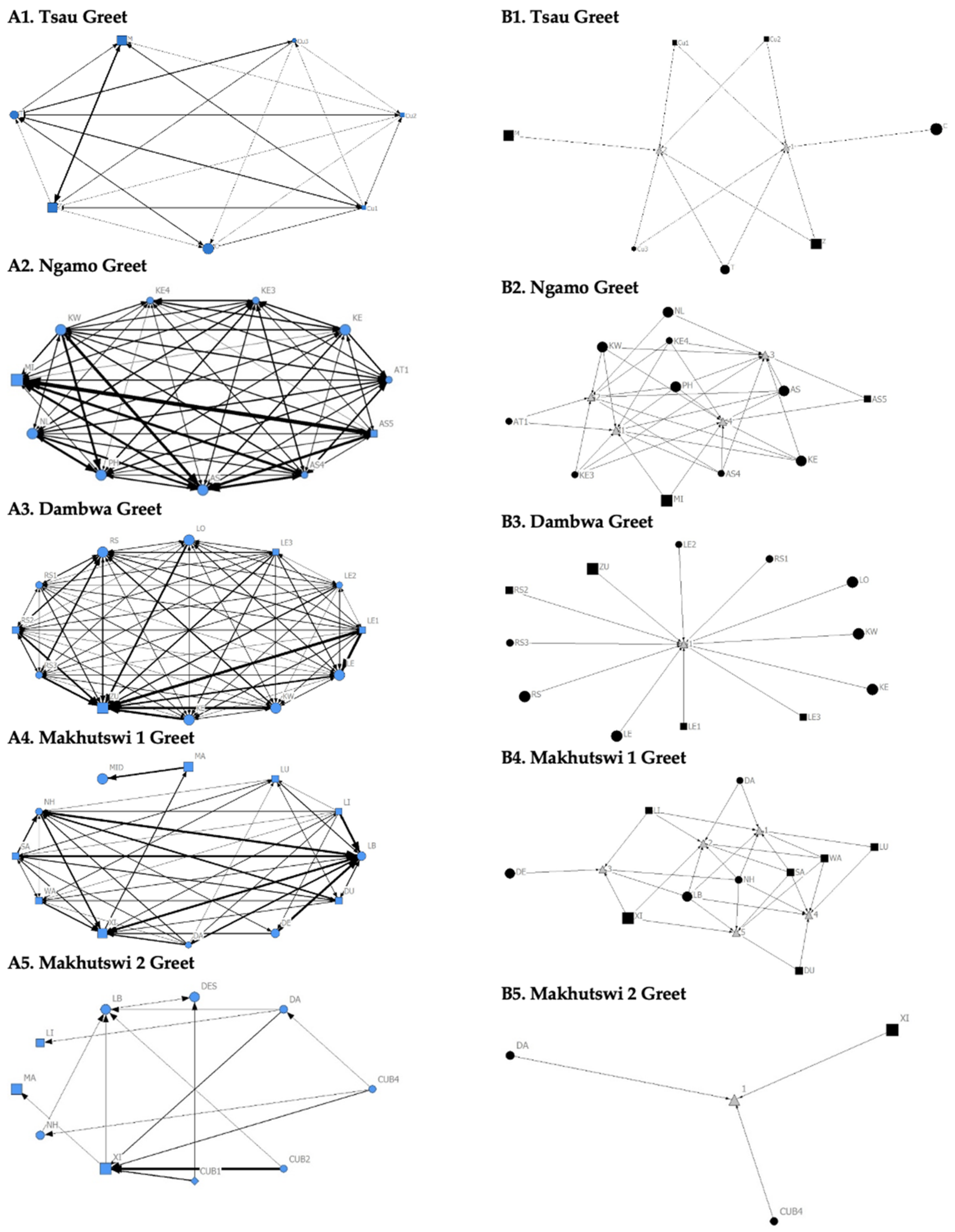 Animals 12 01985 g003 Animals 12 01985 g003