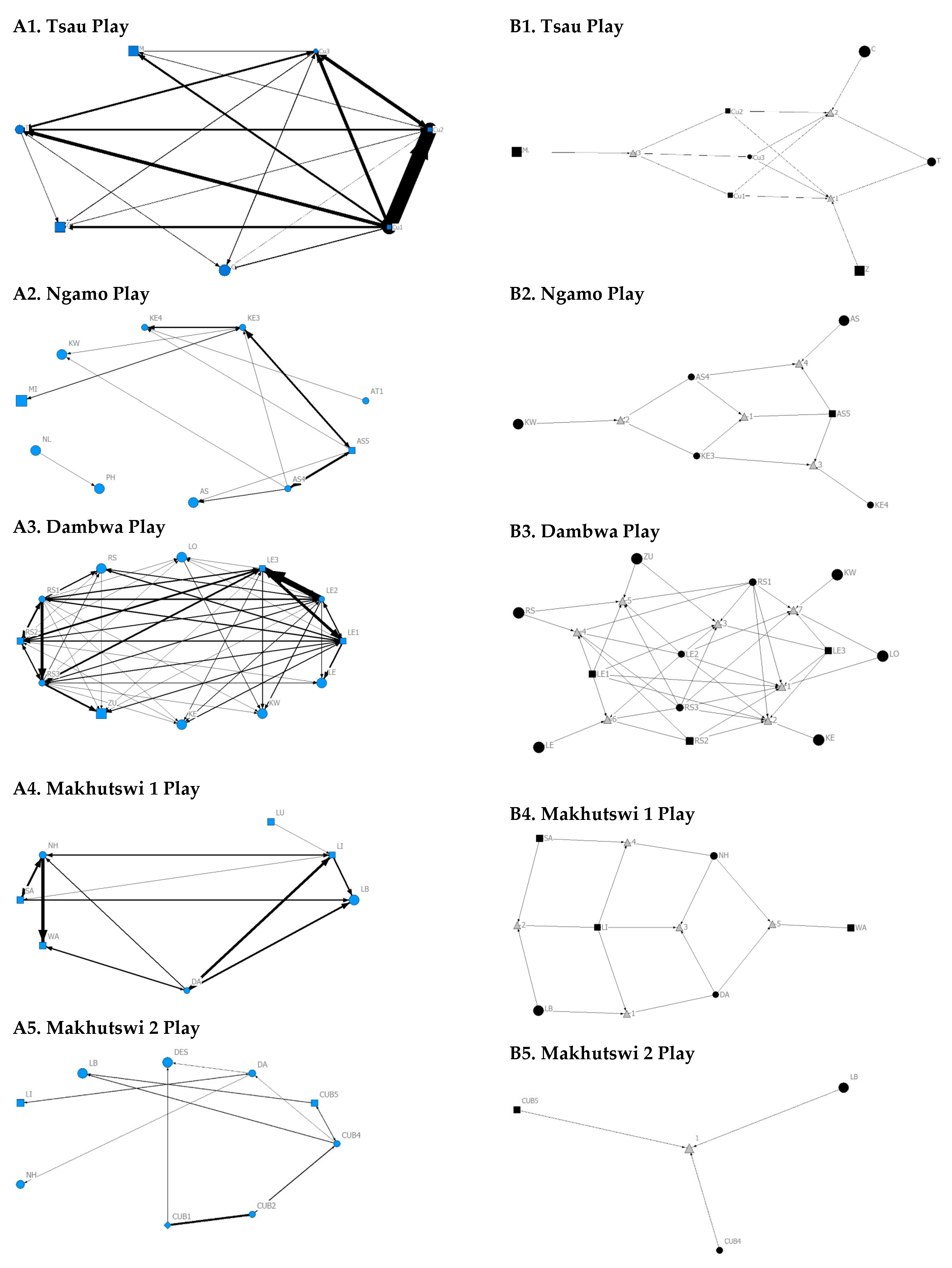 Animals 12 01985 g008 Animals 12 01985 g008