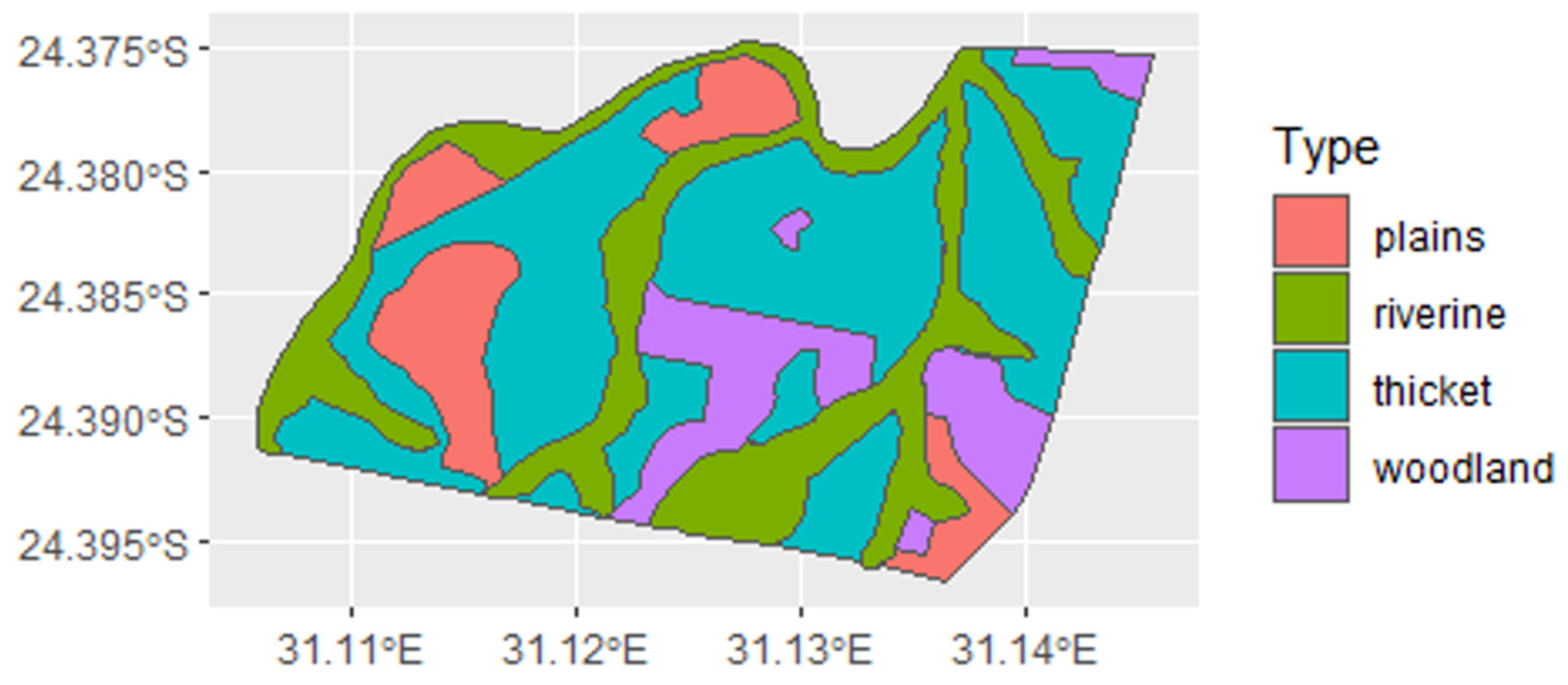 Animals 12 02003 g002 Animals 12 02003 g002