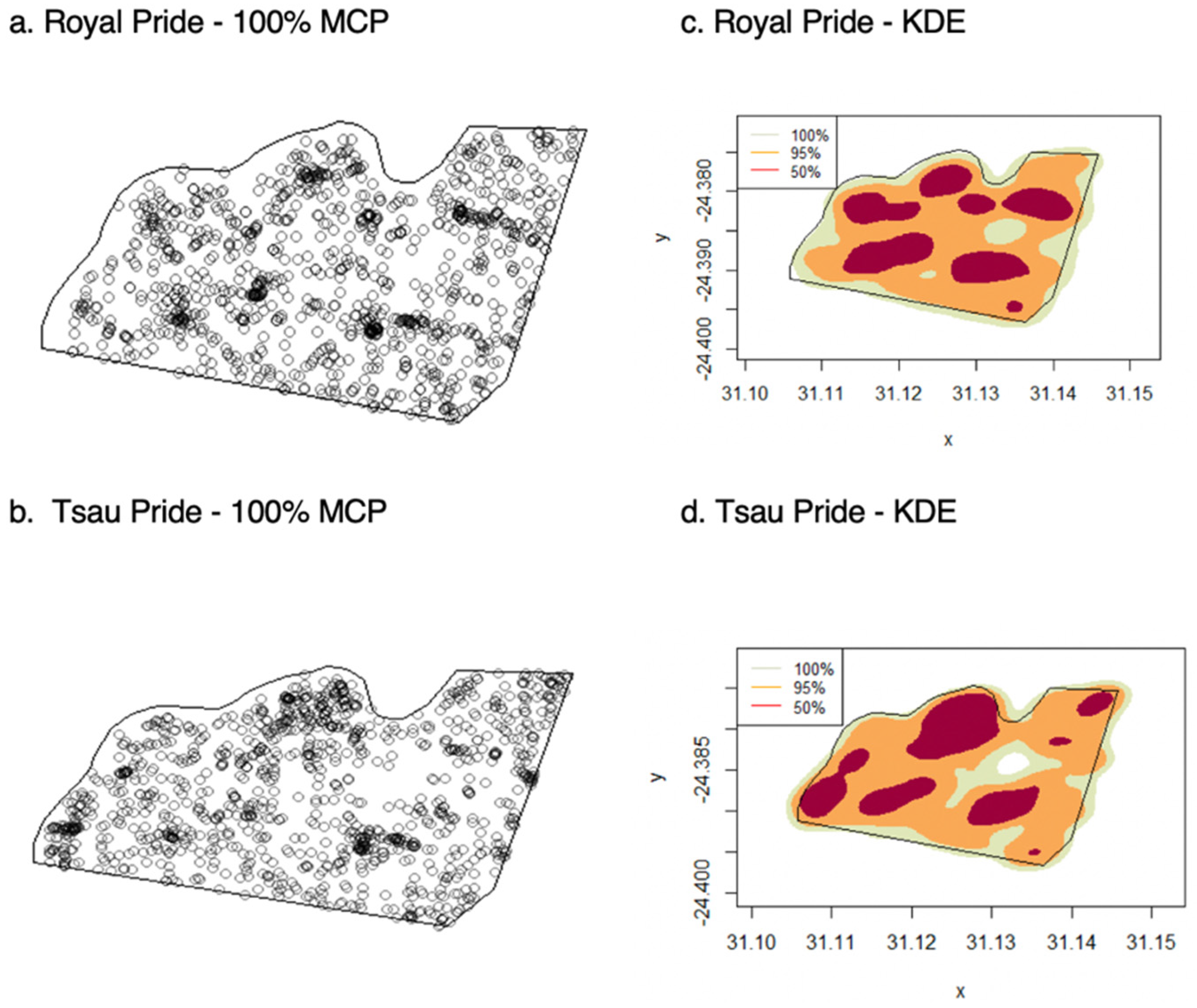 Animals 12 02003 g003 Animals 12 02003 g003