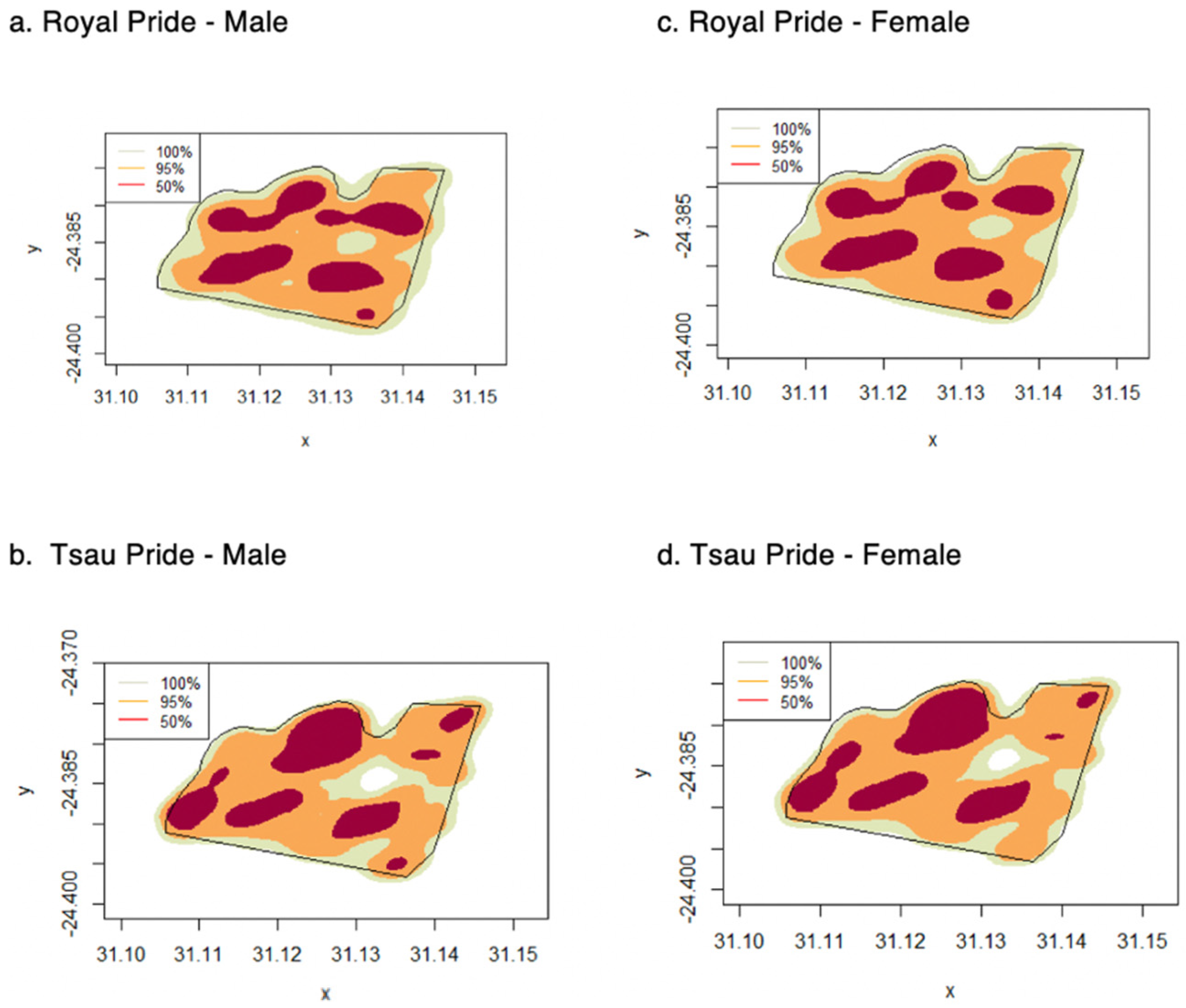 Animals 12 02003 g005 Animals 12 02003 g005