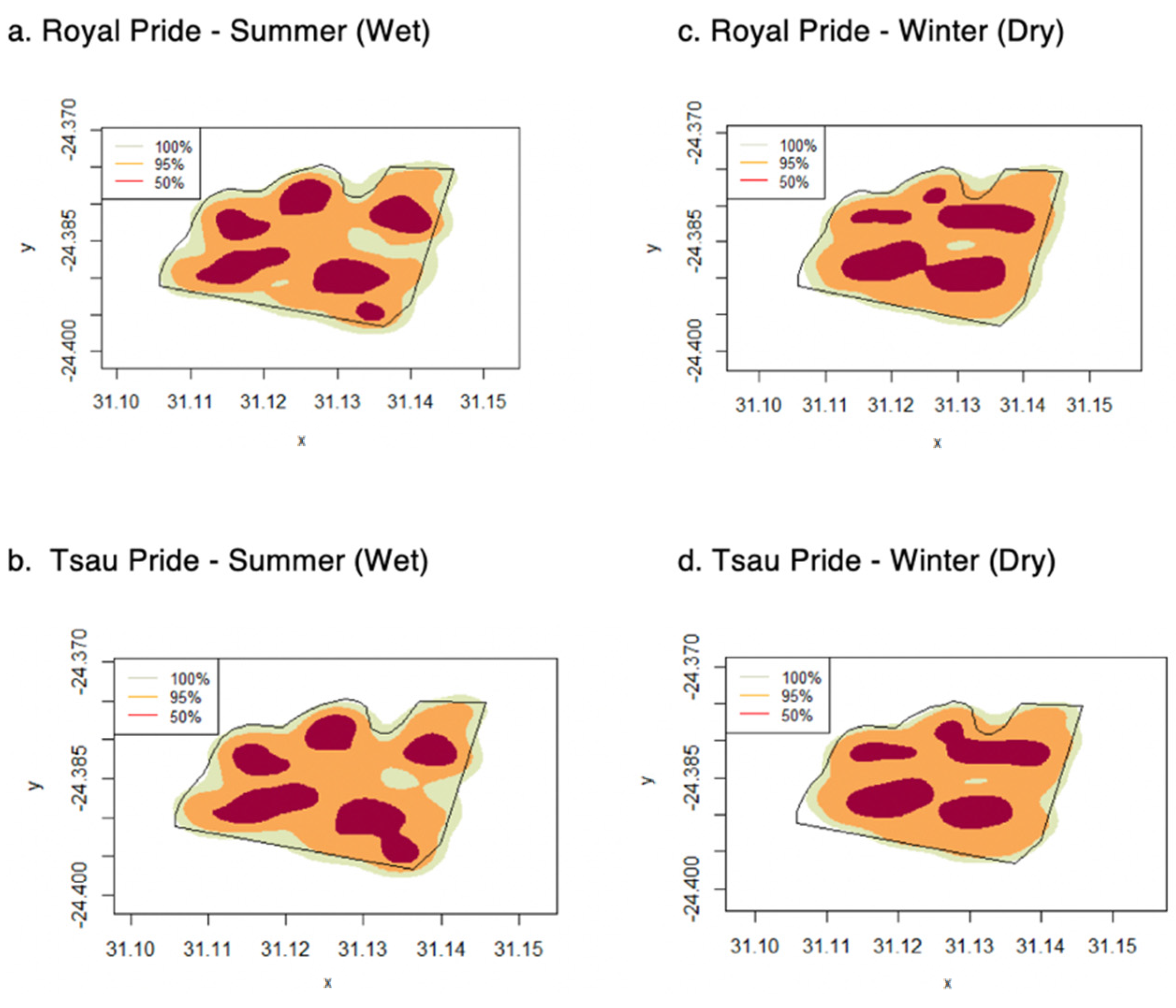 Animals 12 02003 g006 Animals 12 02003 g006