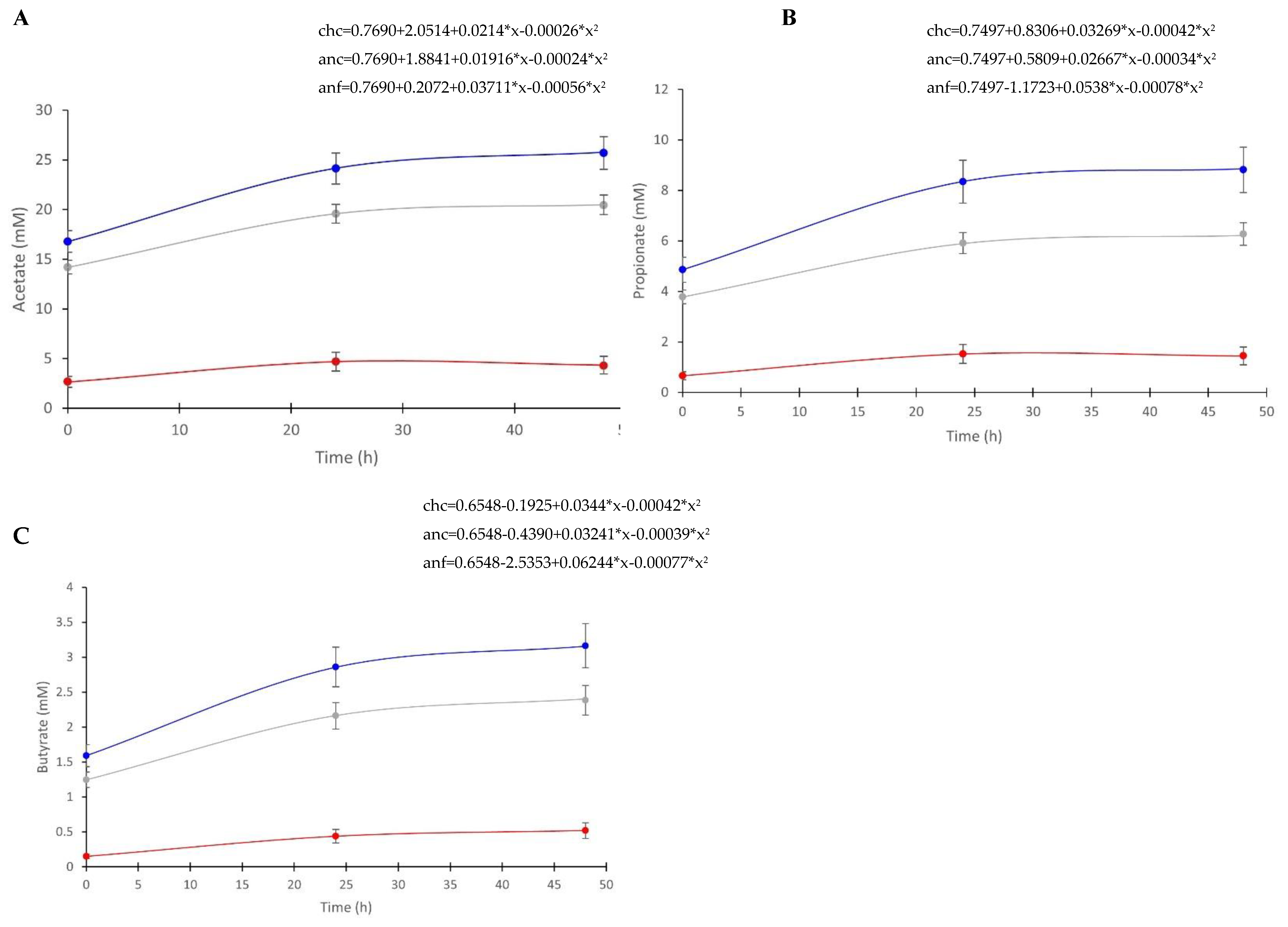 Animals 12 02009 g004 Animals 12 02009 g004