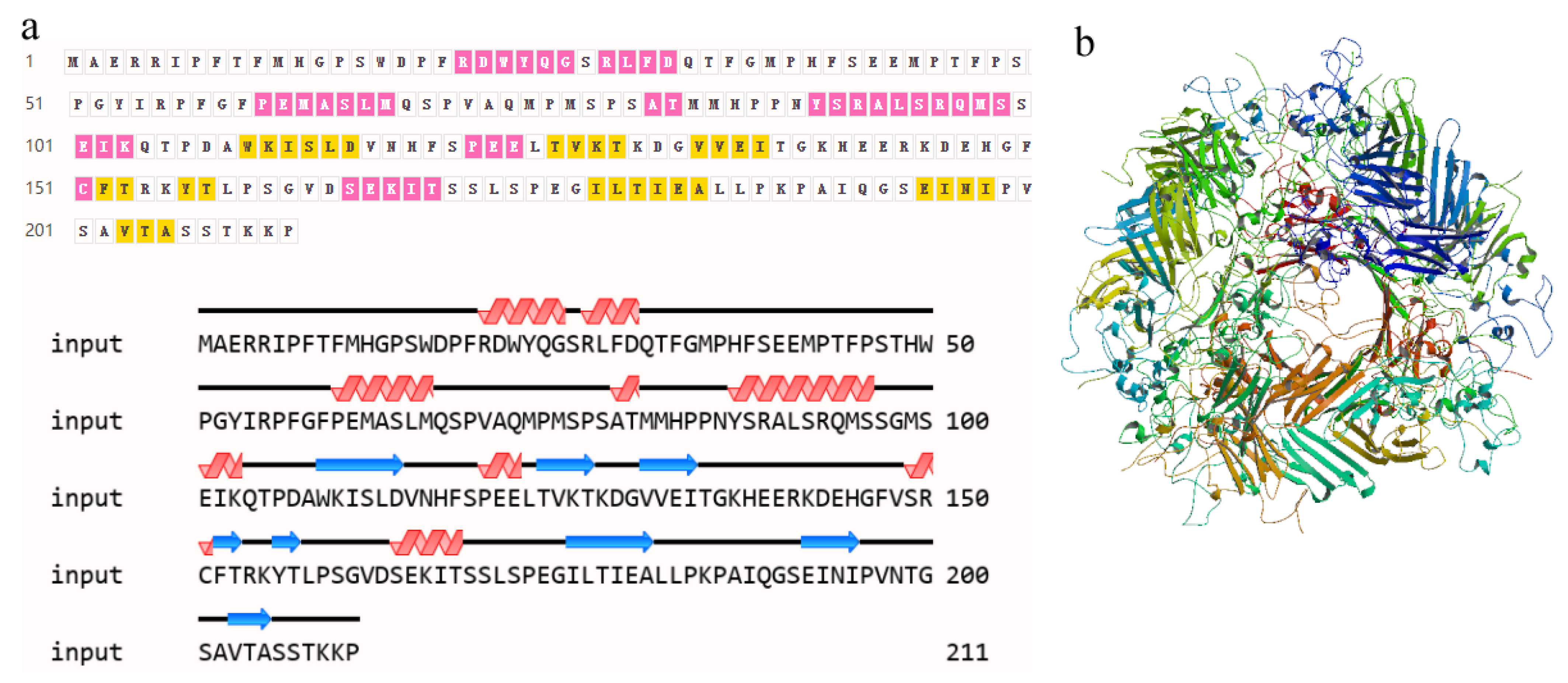 Animals 12 02034 g002