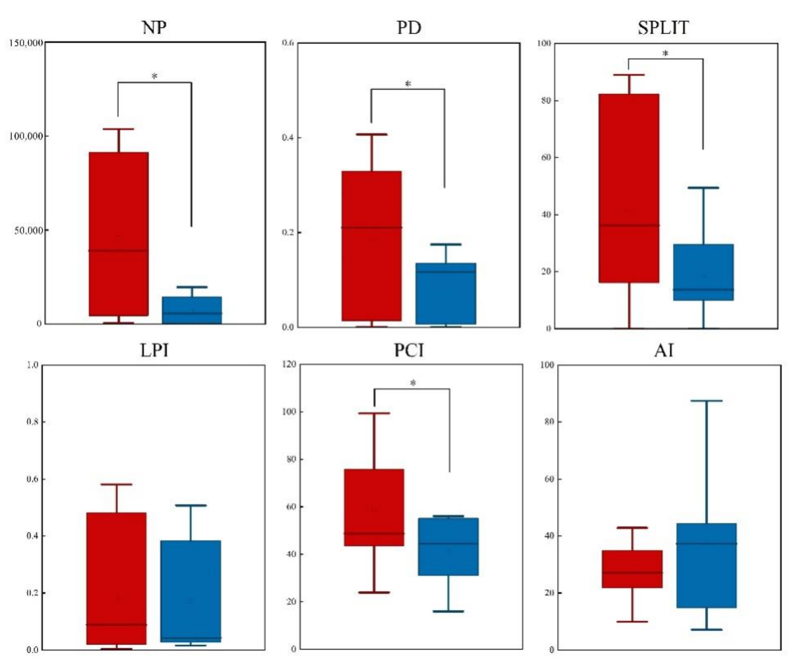 Animals 12 02047 g004