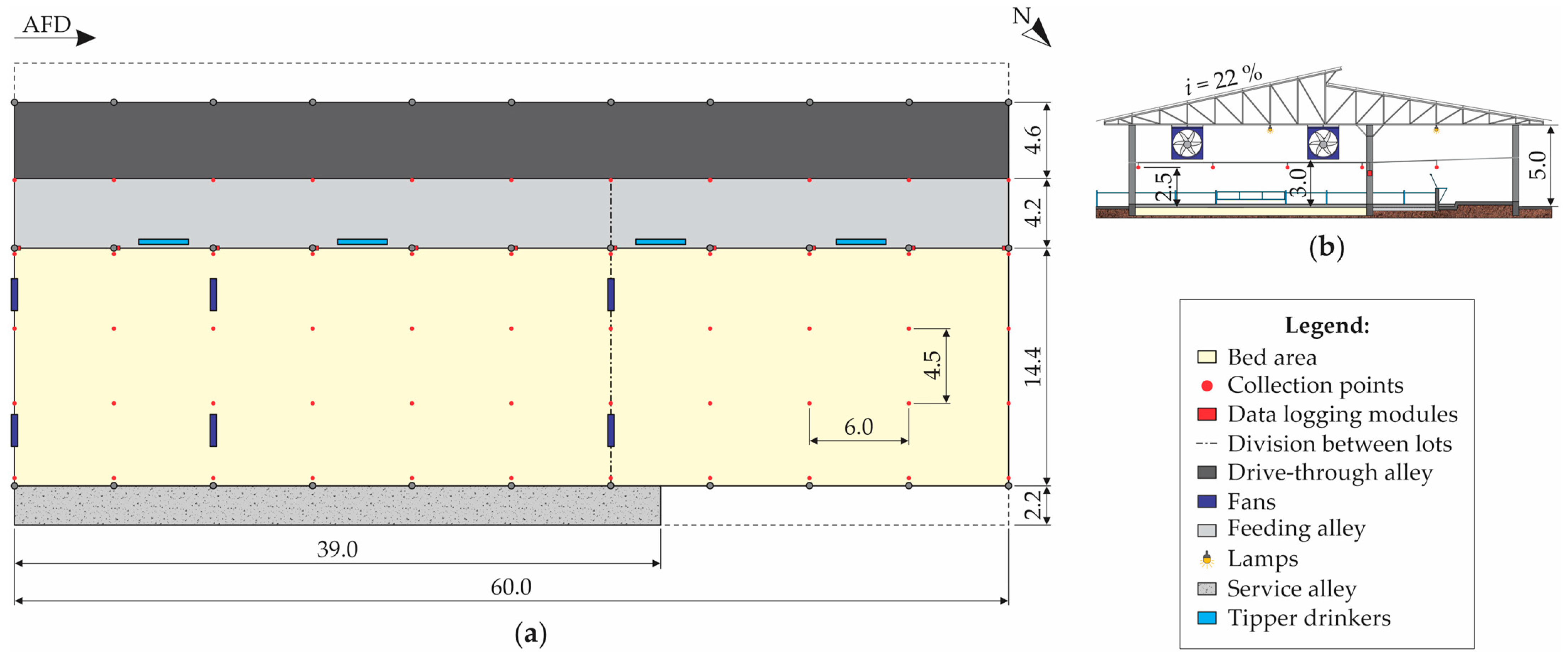 Animals 12 02055 g001