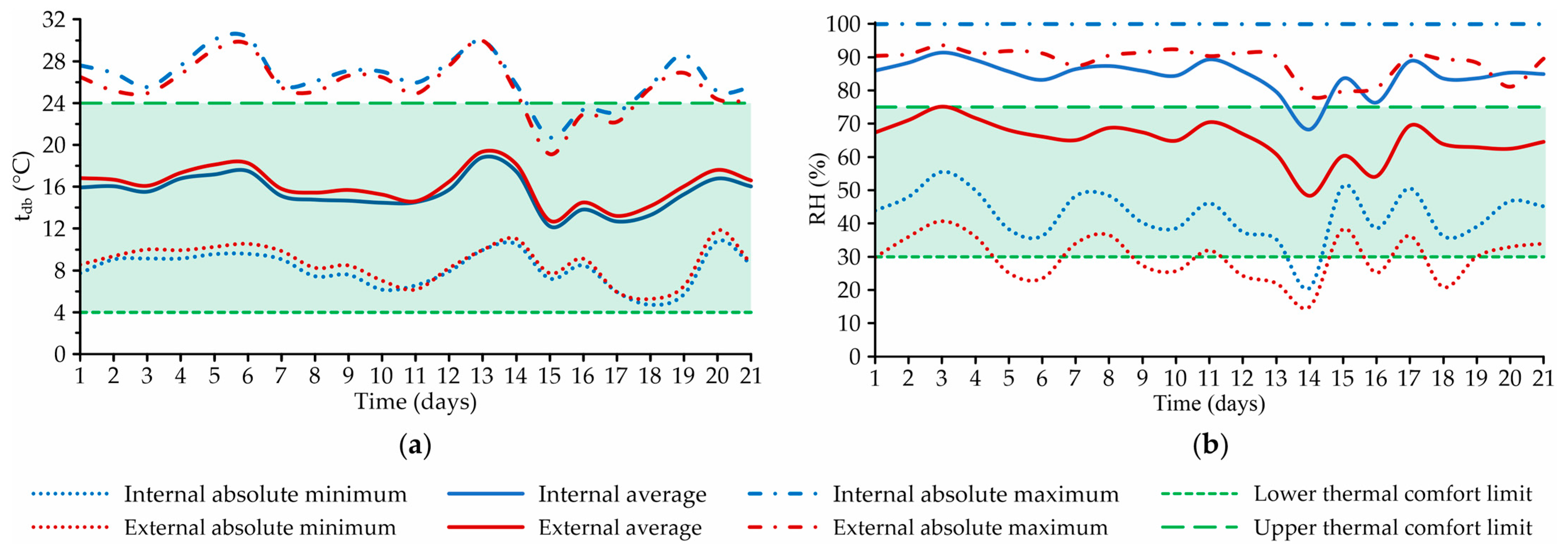 Animals 12 02055 g002