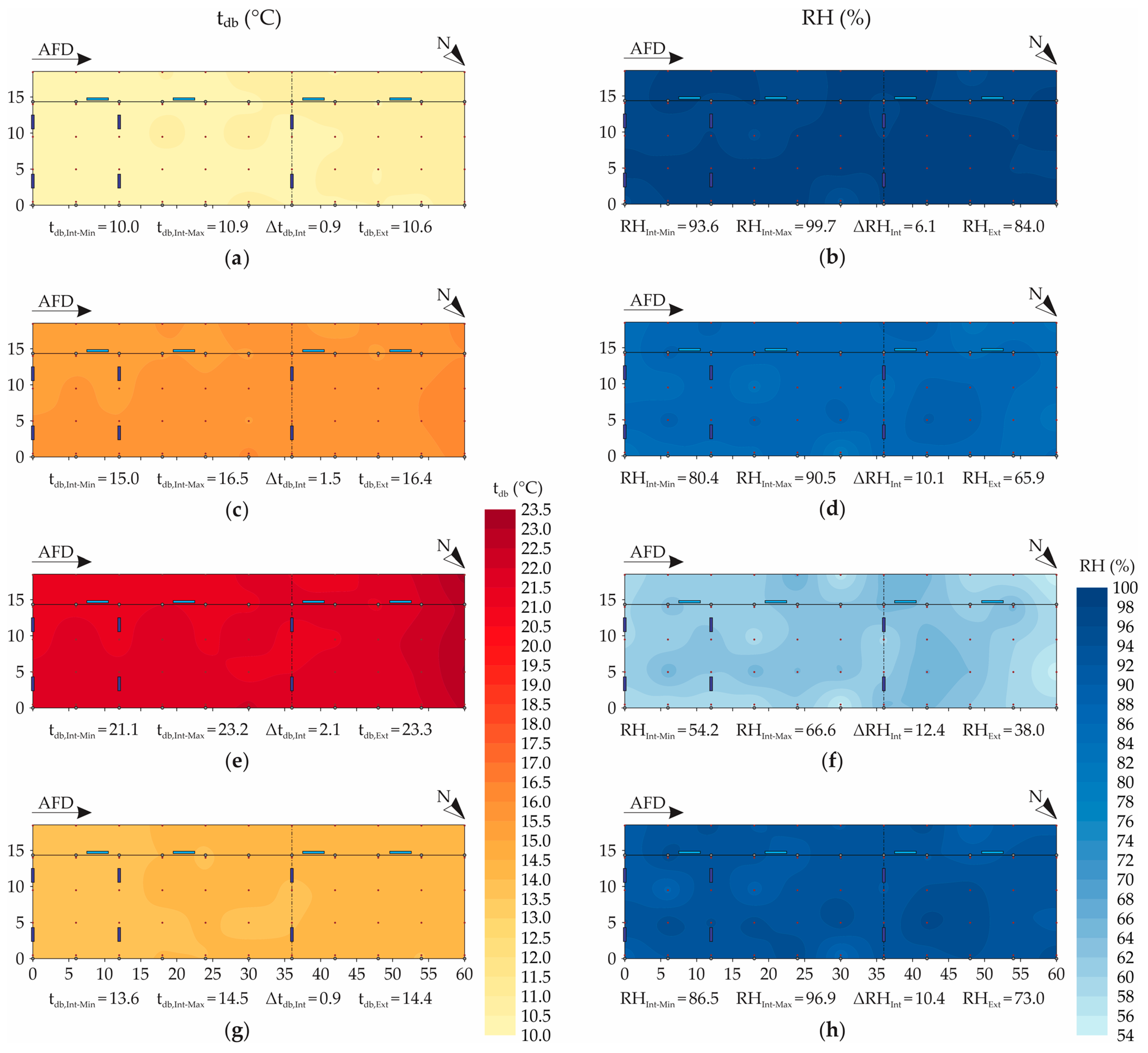 Animals 12 02055 g005