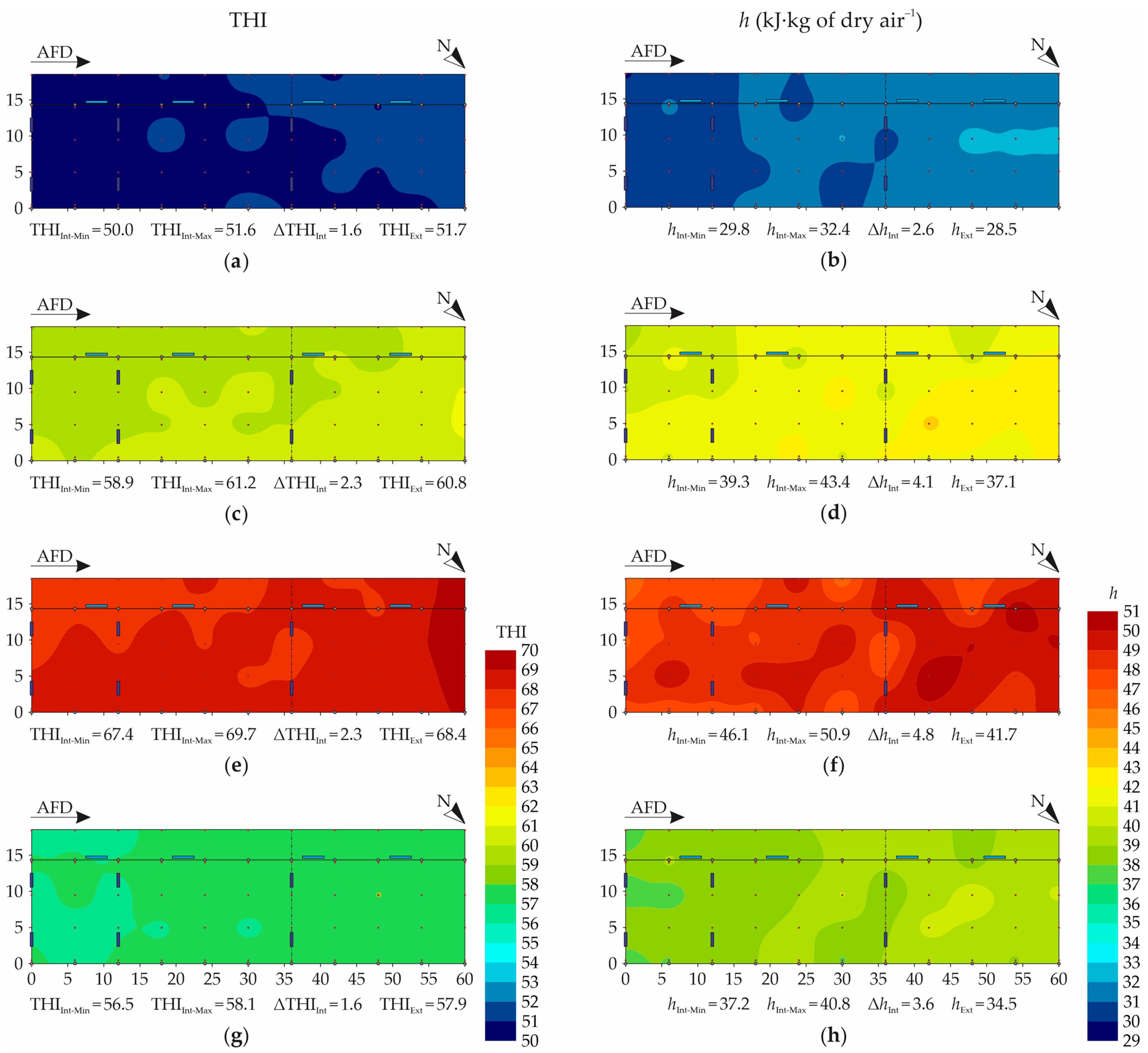 Animals 12 02055 g006
