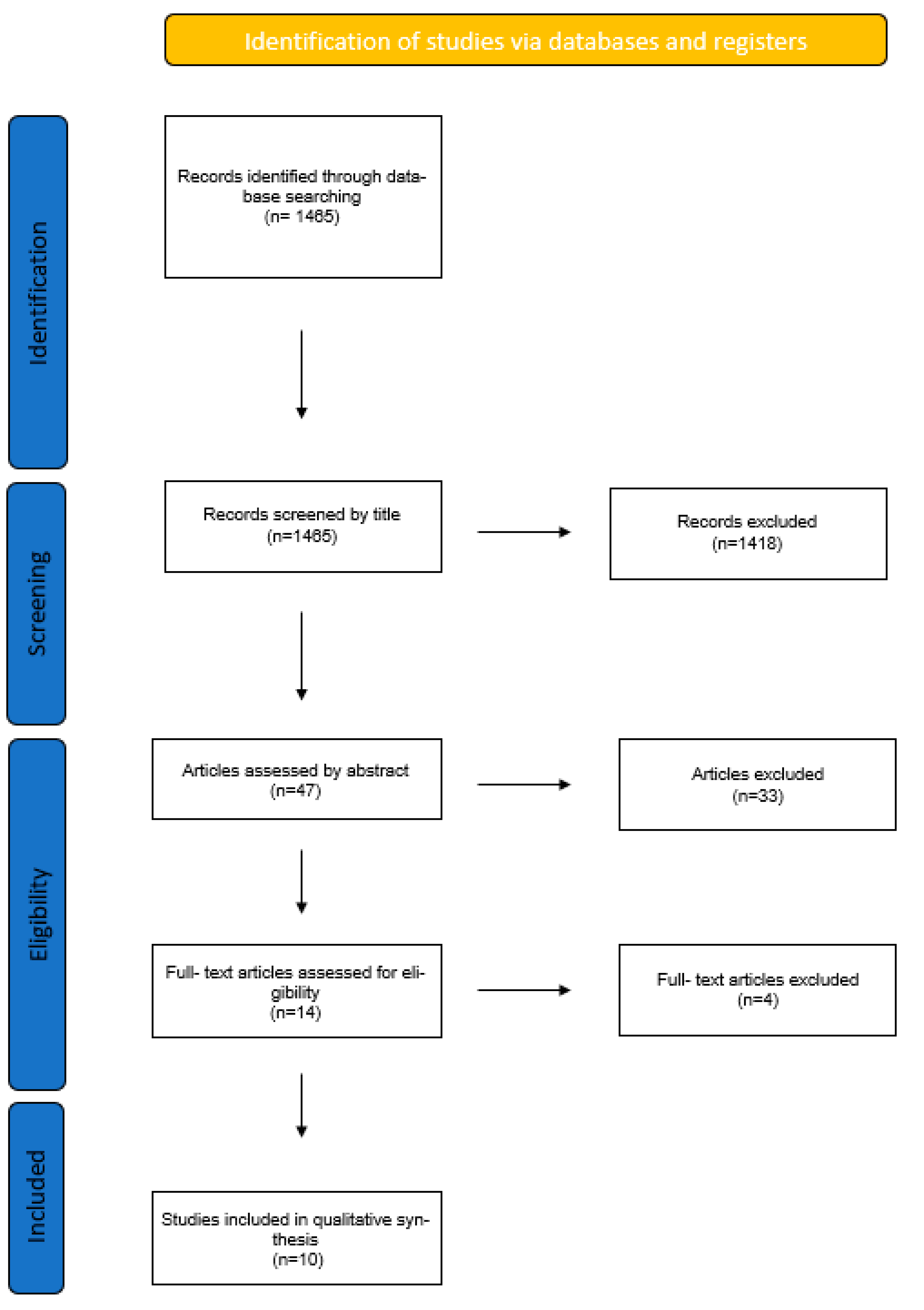 Animals 12 02059 g001