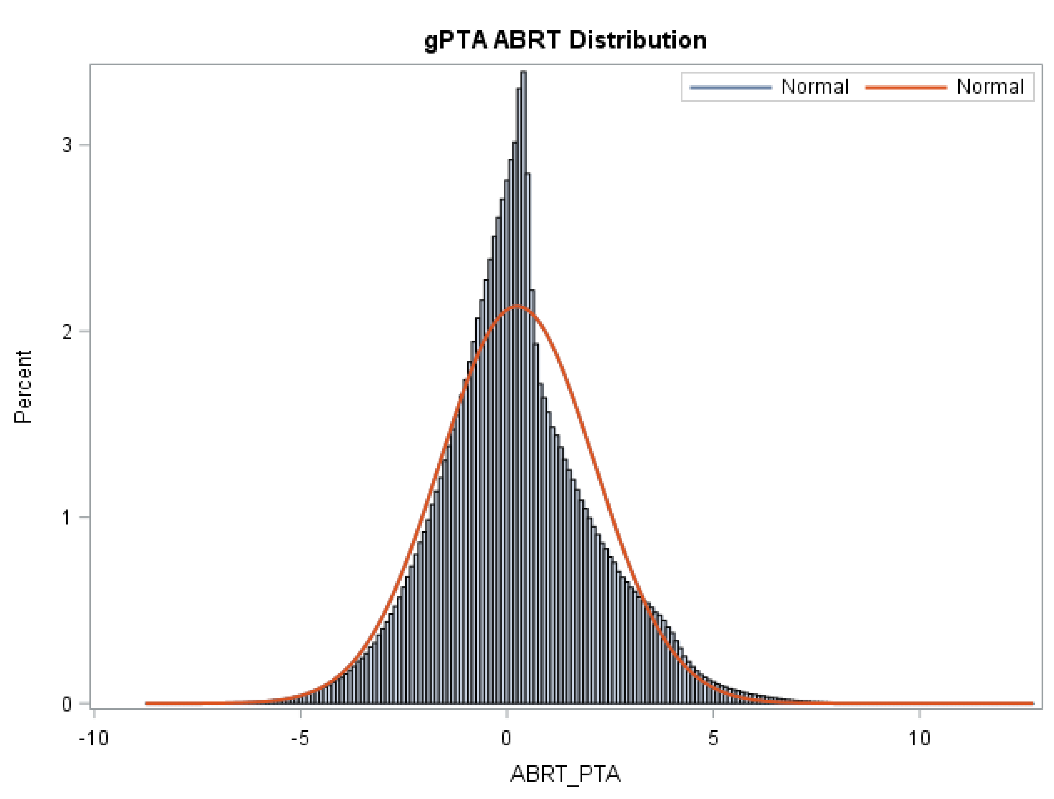 Animals 12 02079 g001