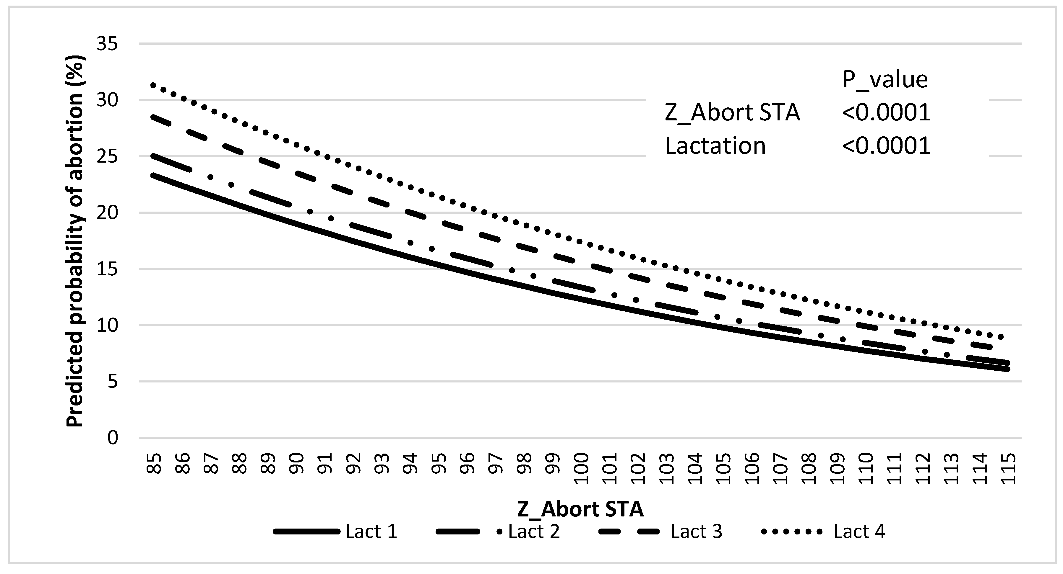 Animals 12 02079 g003