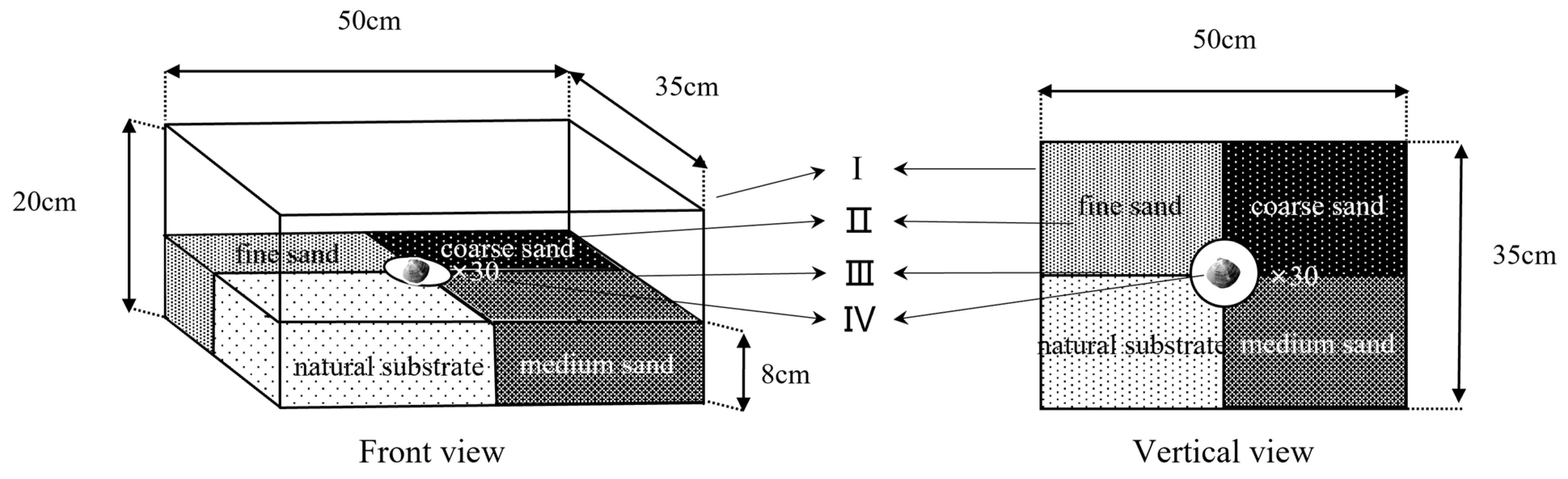 Animals 12 02094 g003