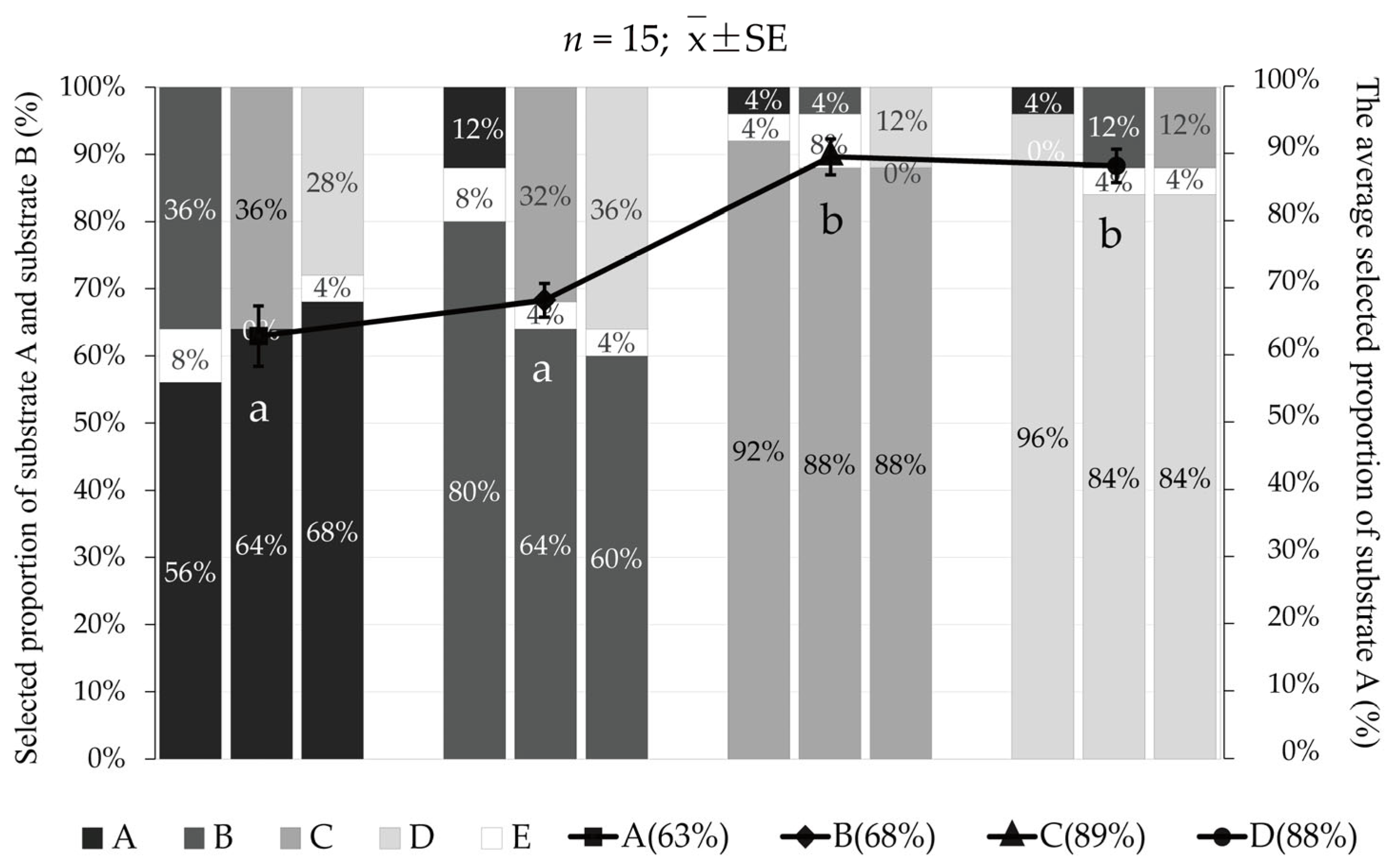 Animals 12 02094 g008