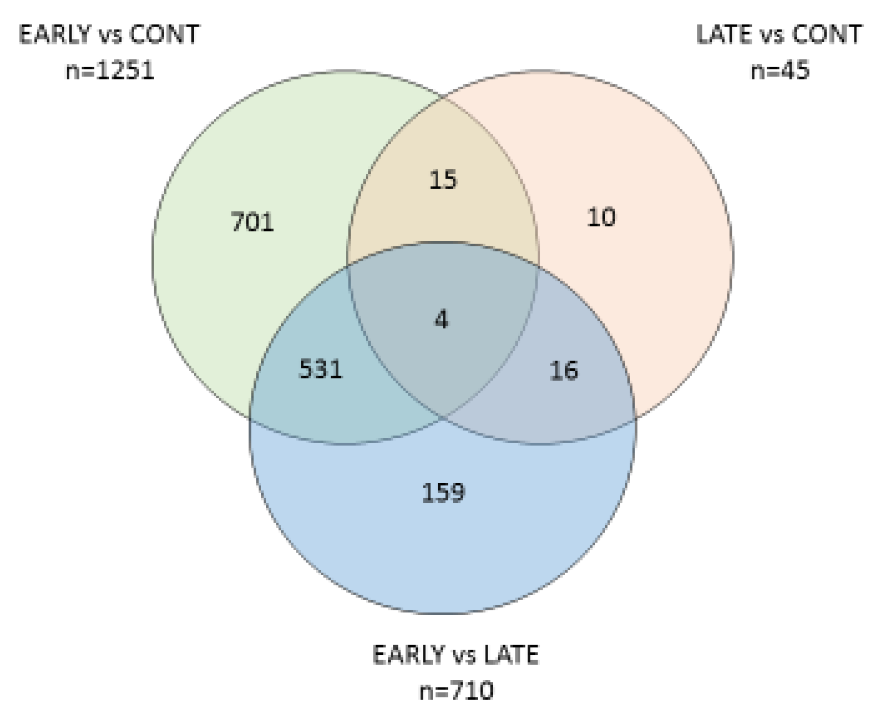 Animals 12 02146 g002 Animals 12 02146 g002