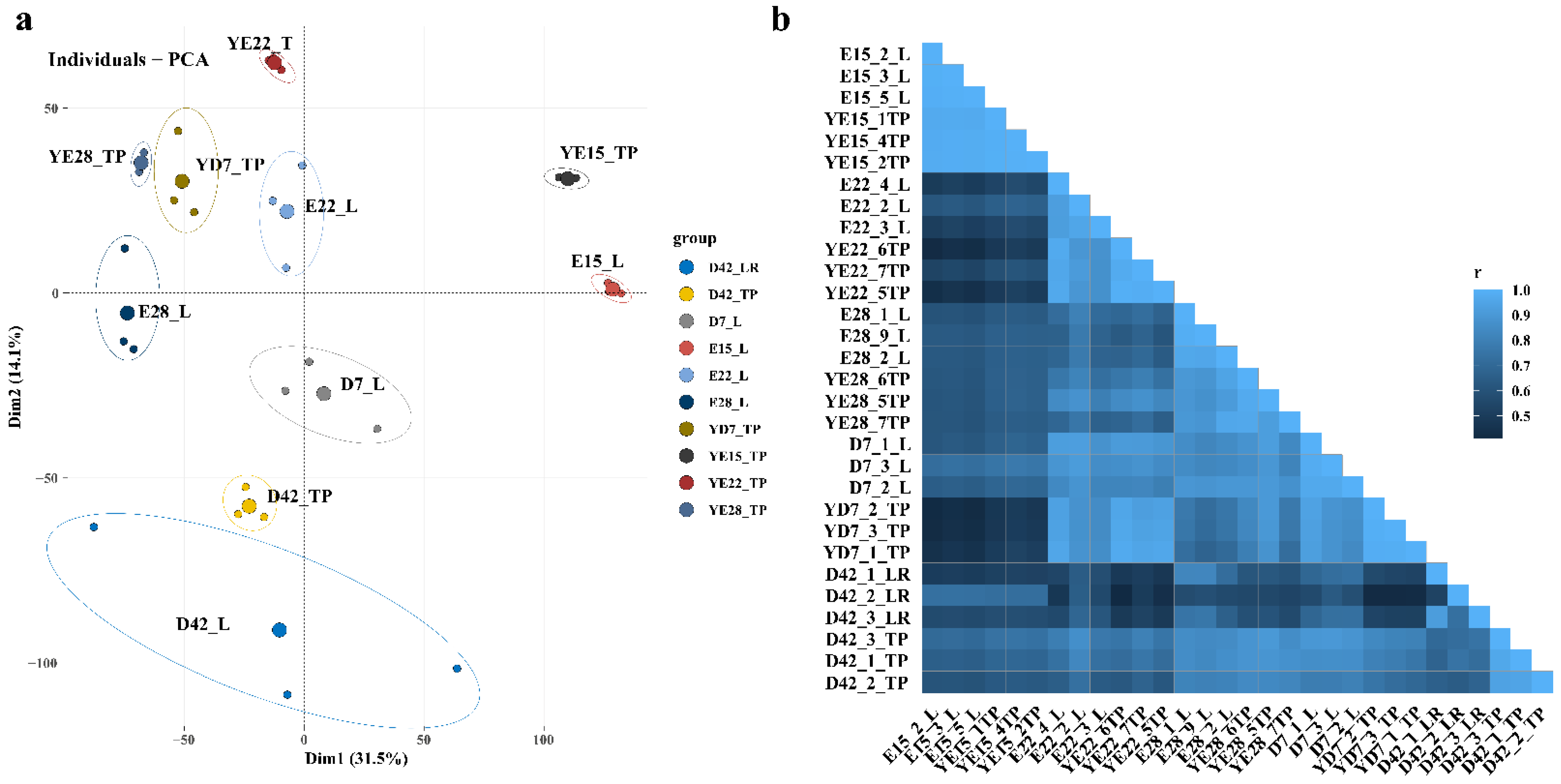 Animals 12 02150 g001 Animals 12 02150 g001